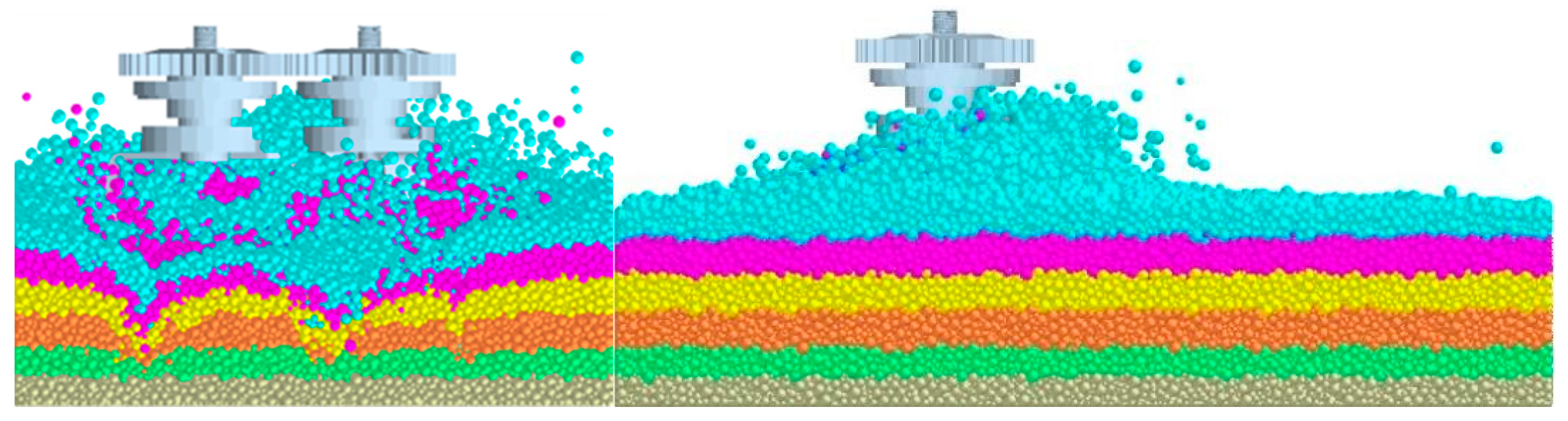 Agriculture 15 00206 g016