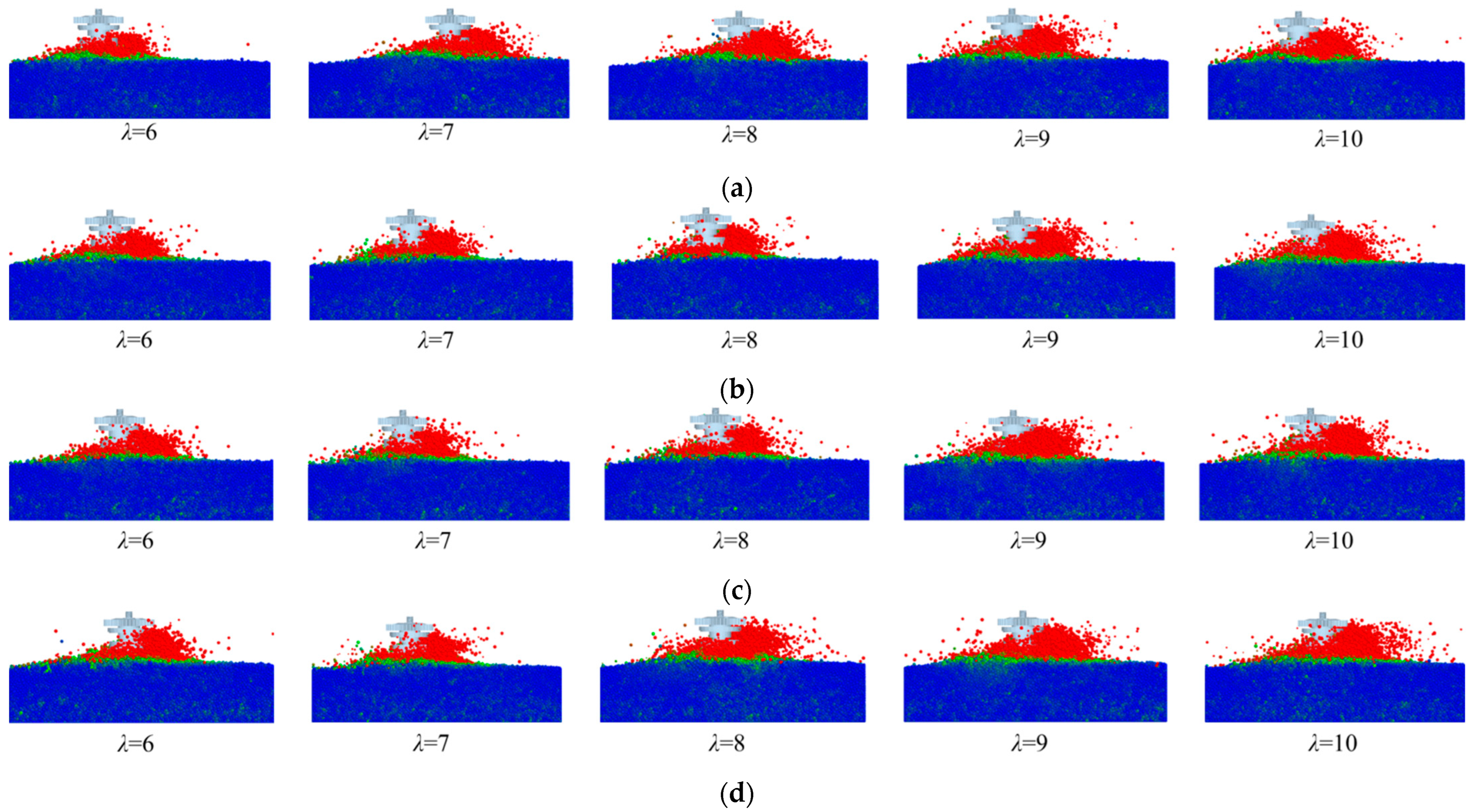 Agriculture 15 00206 g019