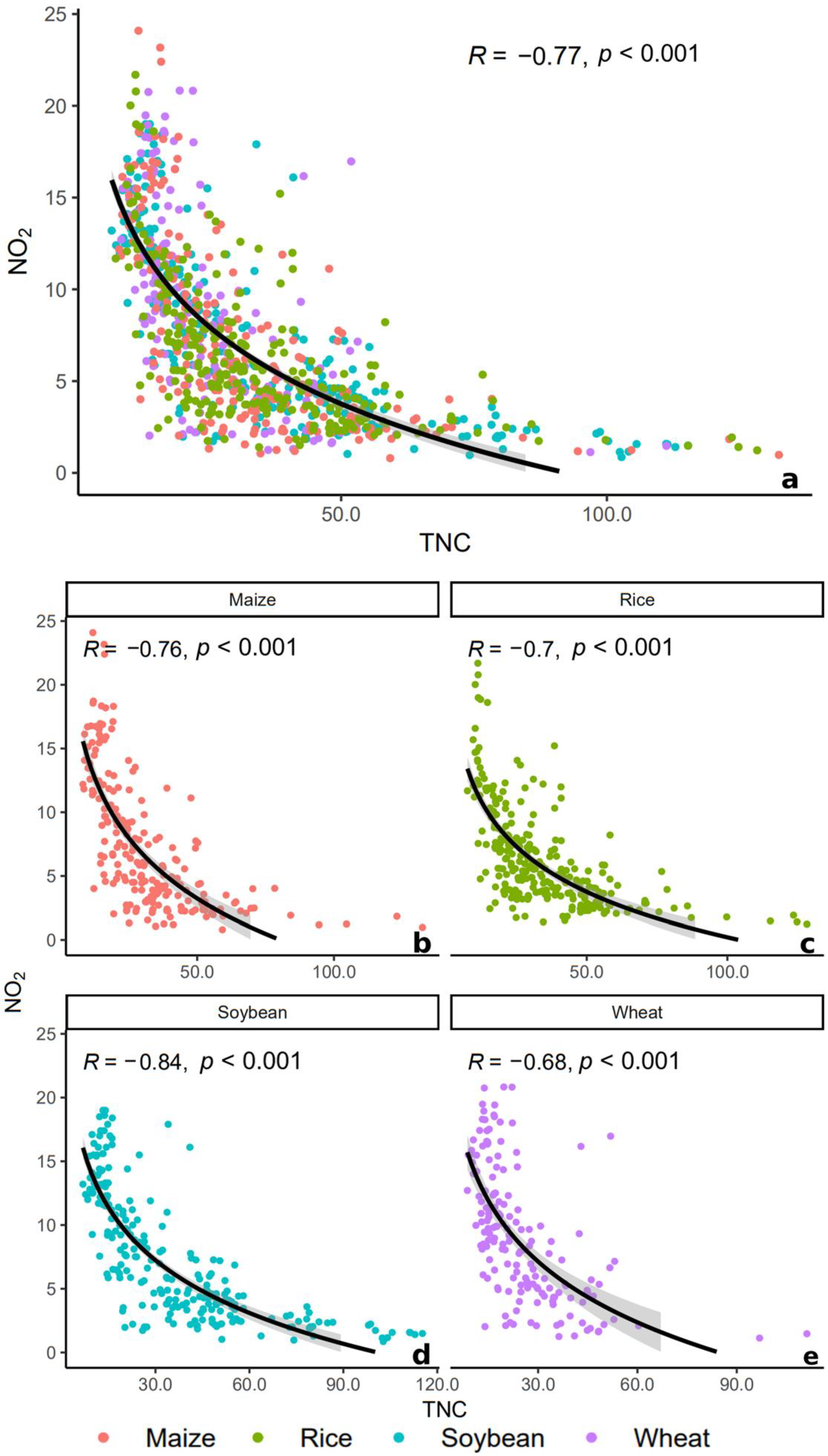 Agriculture 15 00208 g004