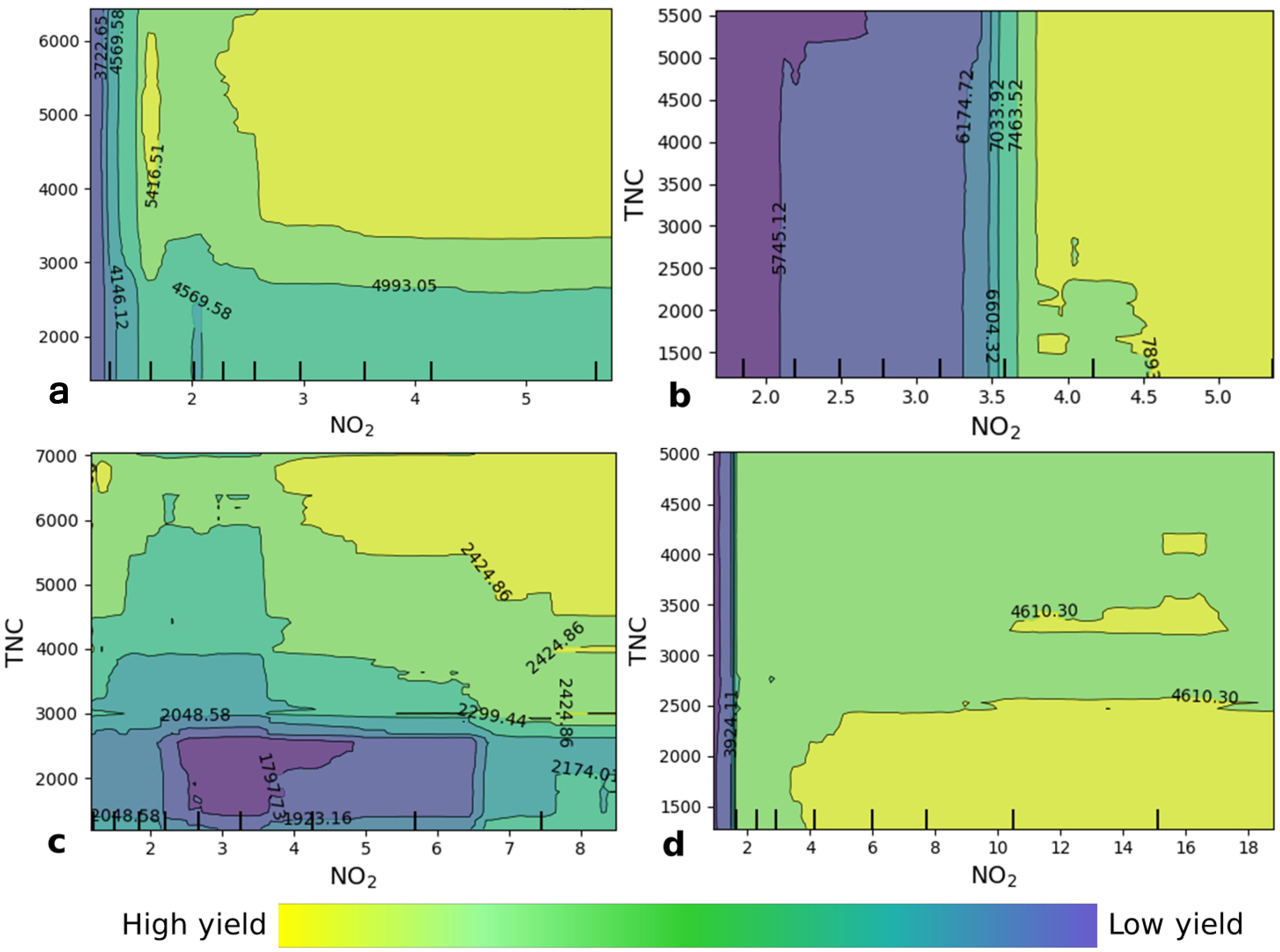 Agriculture 15 00208 g010