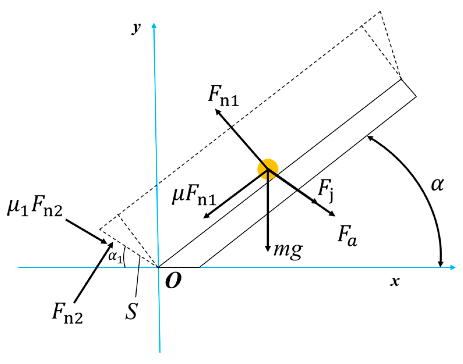 Agriculture 15 00209 g003