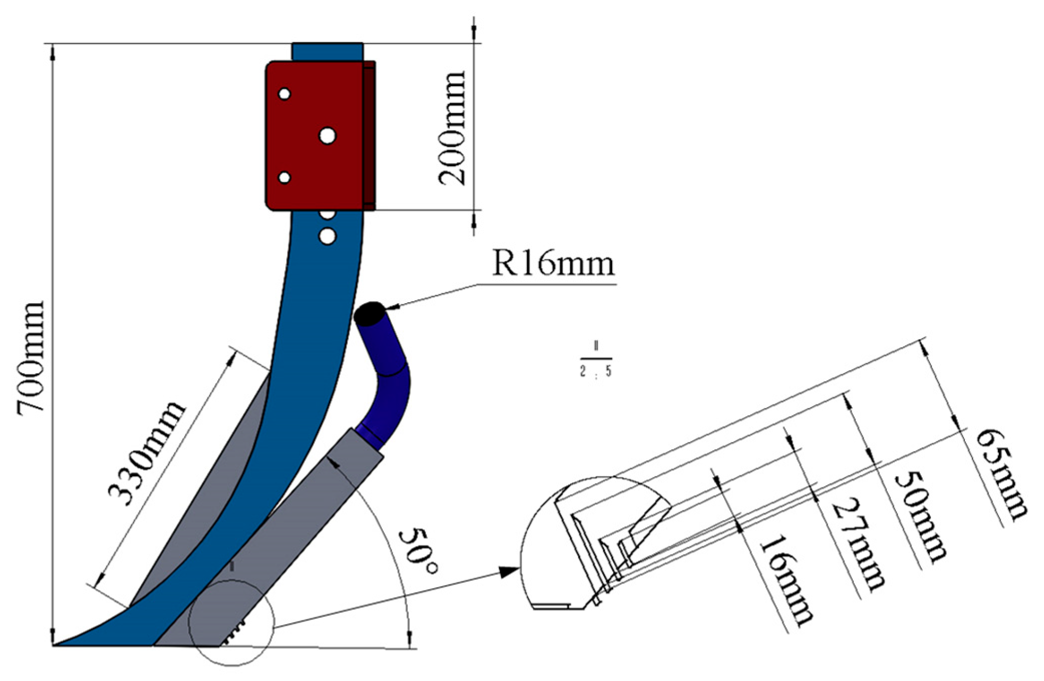 Agriculture 15 00209 g007