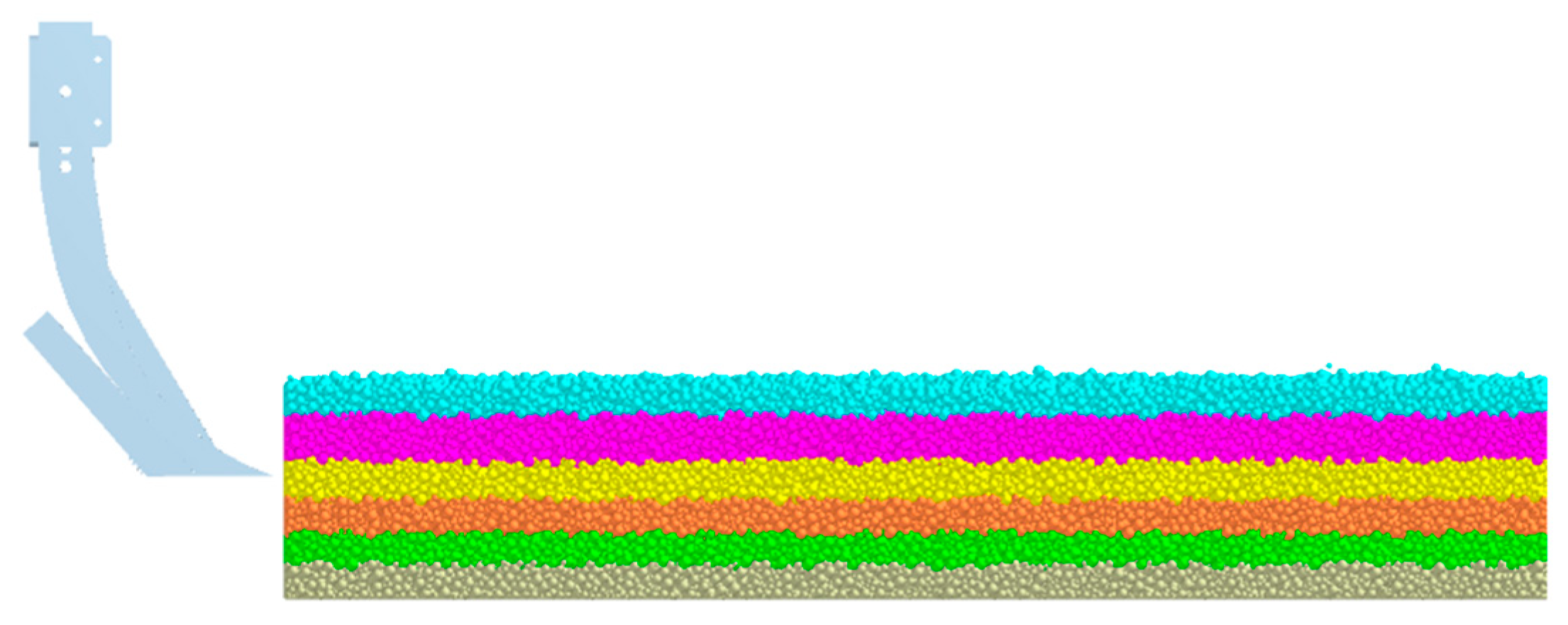 Agriculture 15 00209 g008