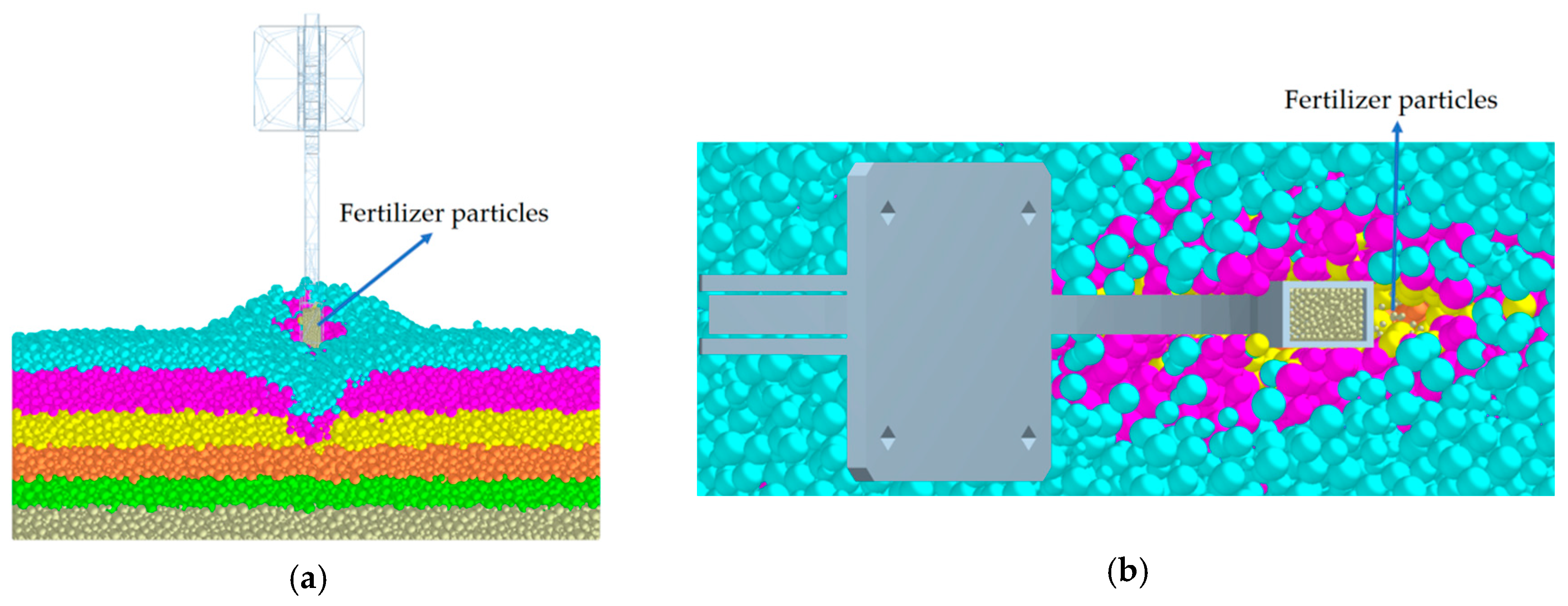 Agriculture 15 00209 g009