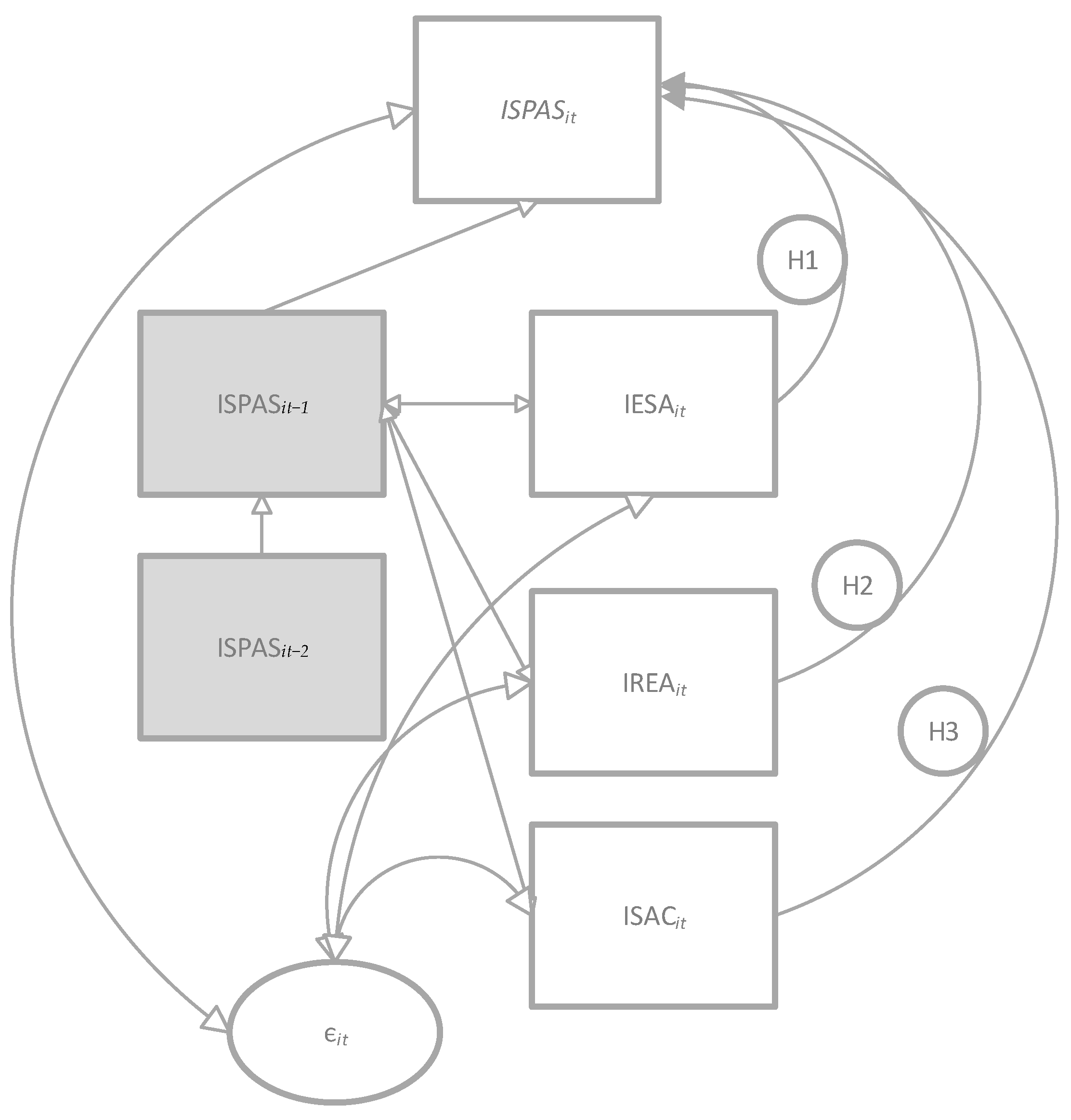 Agriculture 15 00210 g001