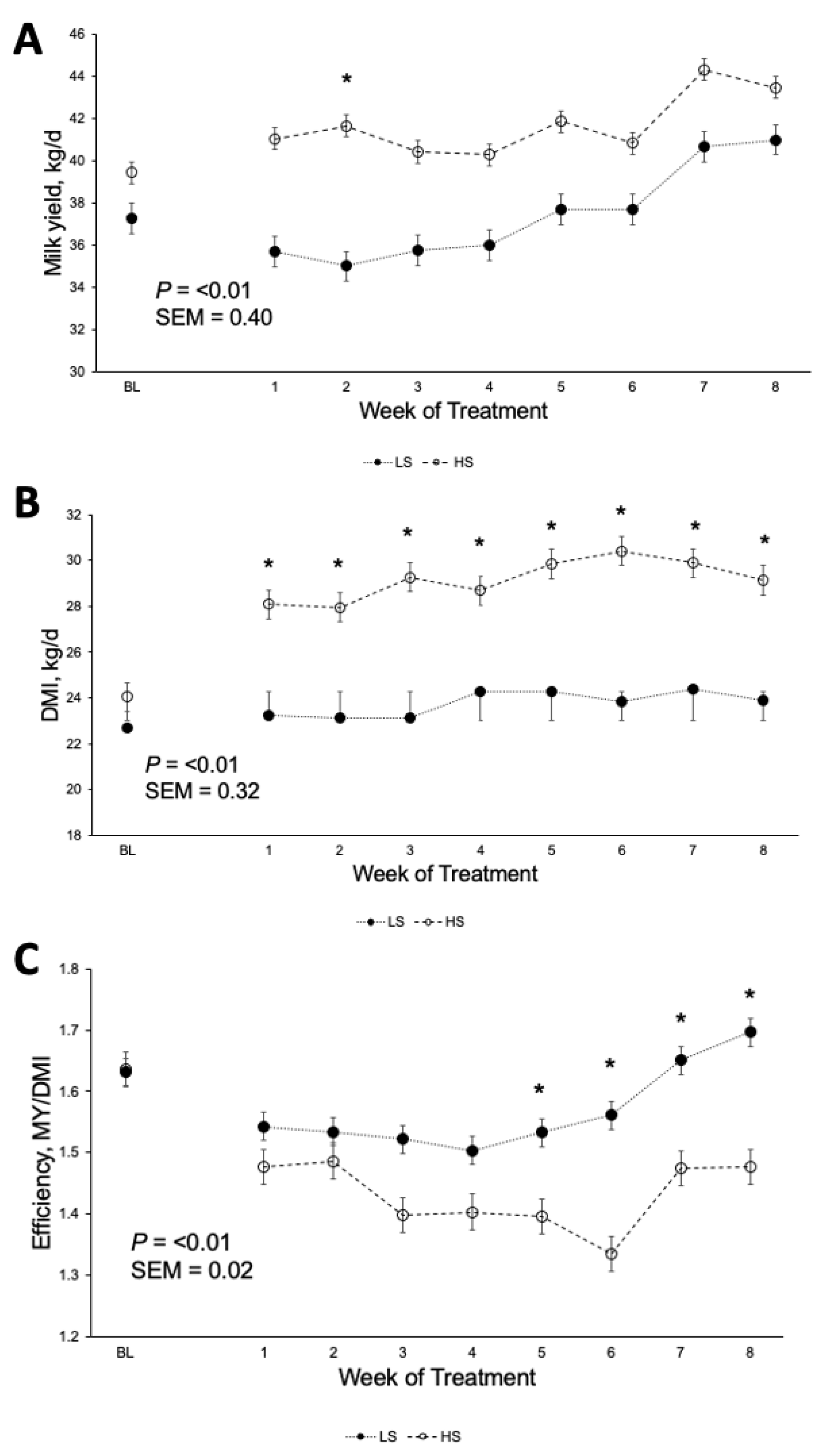Agriculture 15 00211 g001