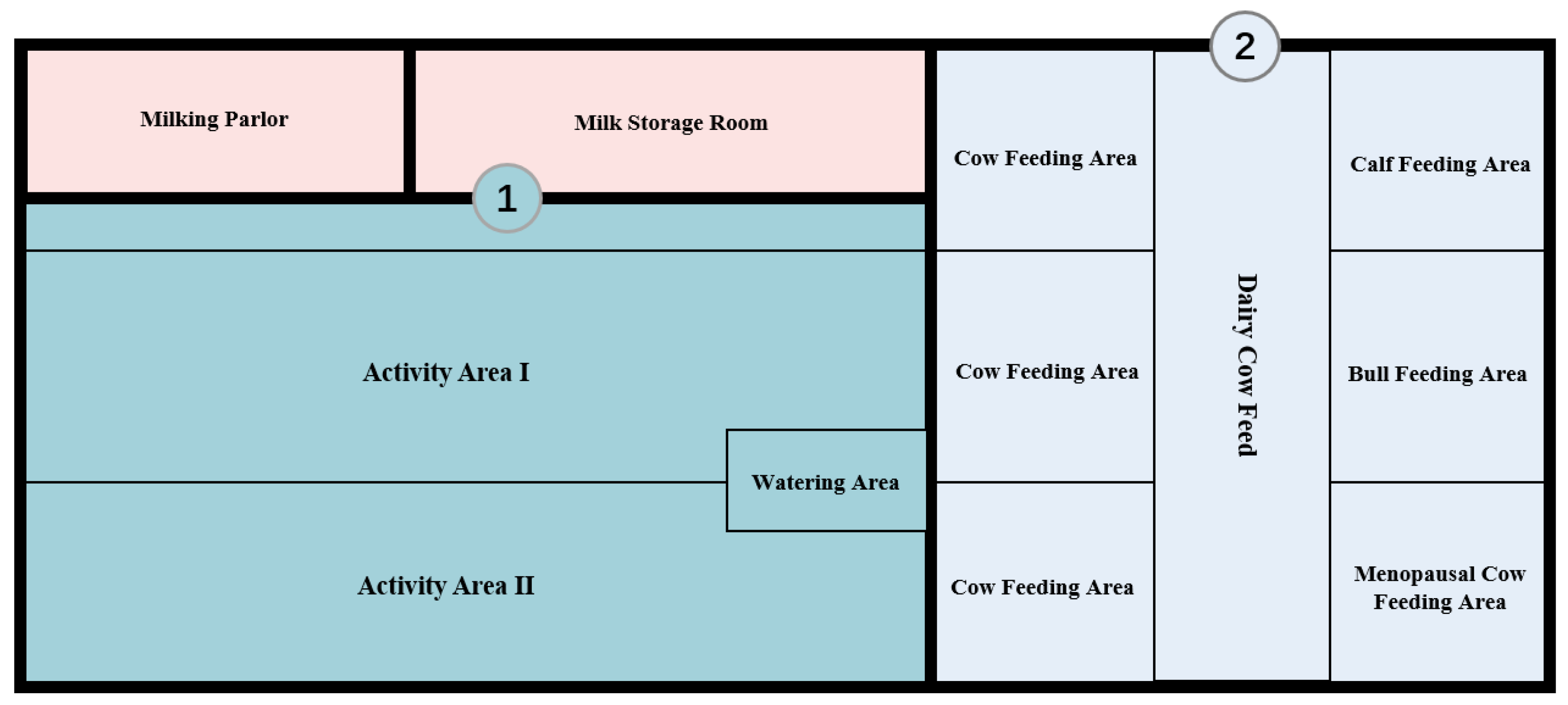 Agriculture 15 00213 g001