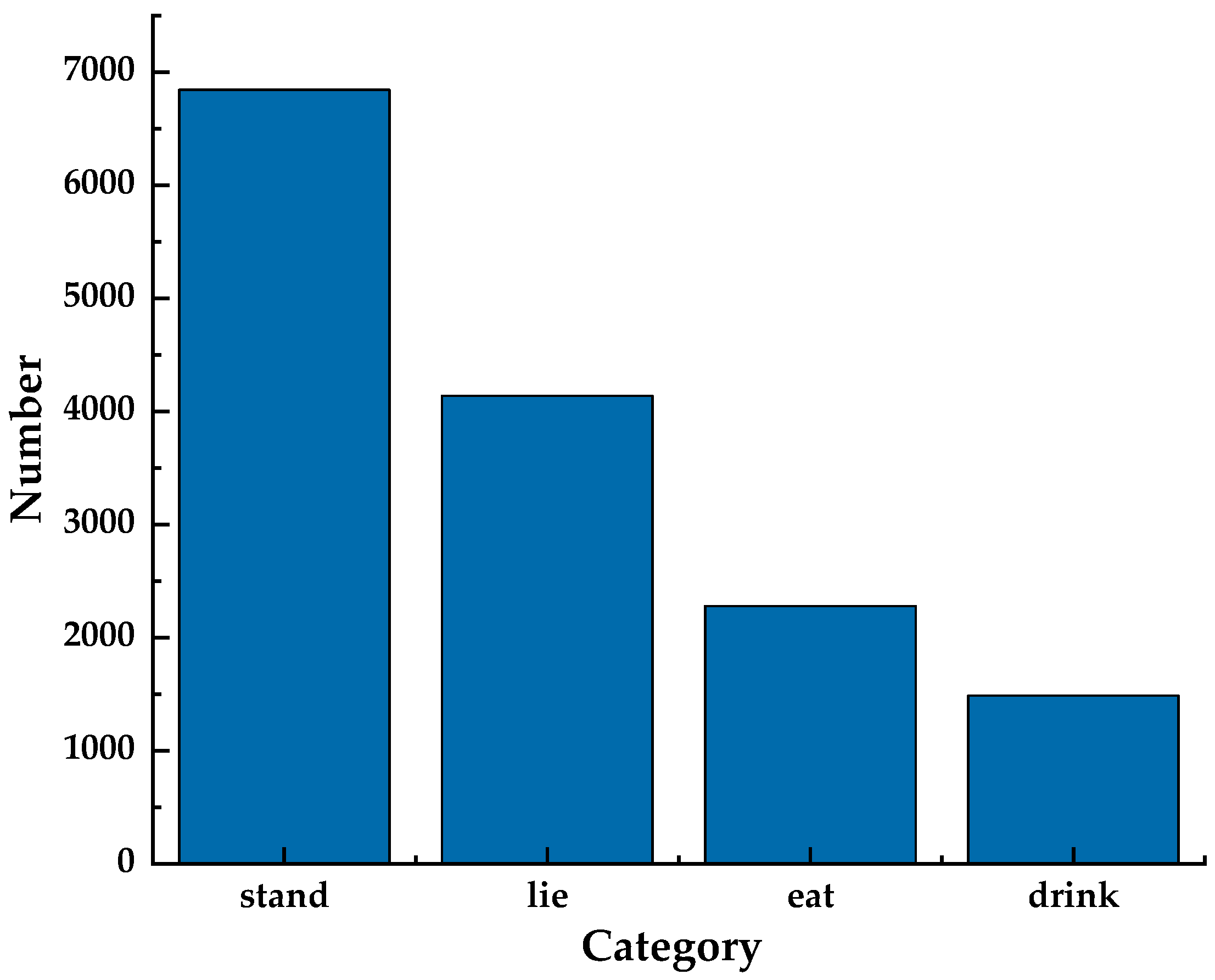 Agriculture 15 00213 g004