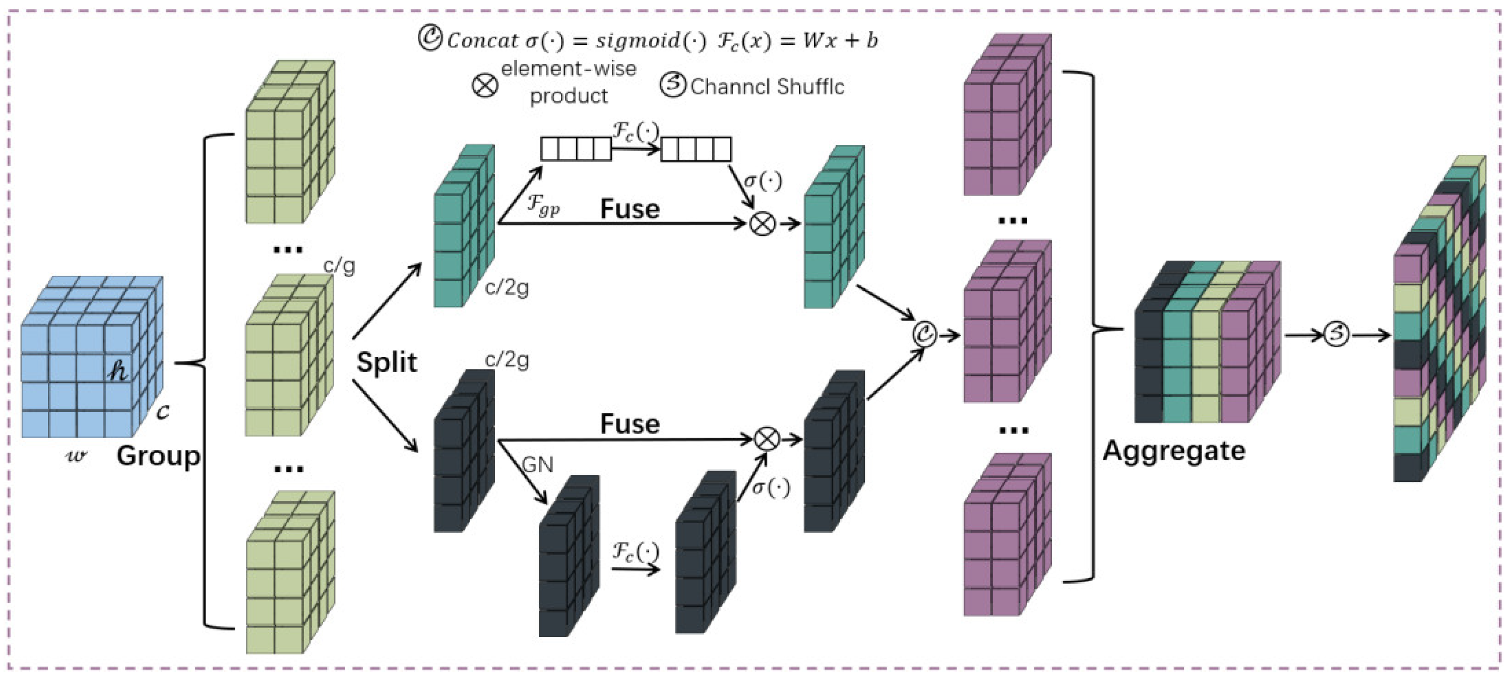 Agriculture 15 00213 g006