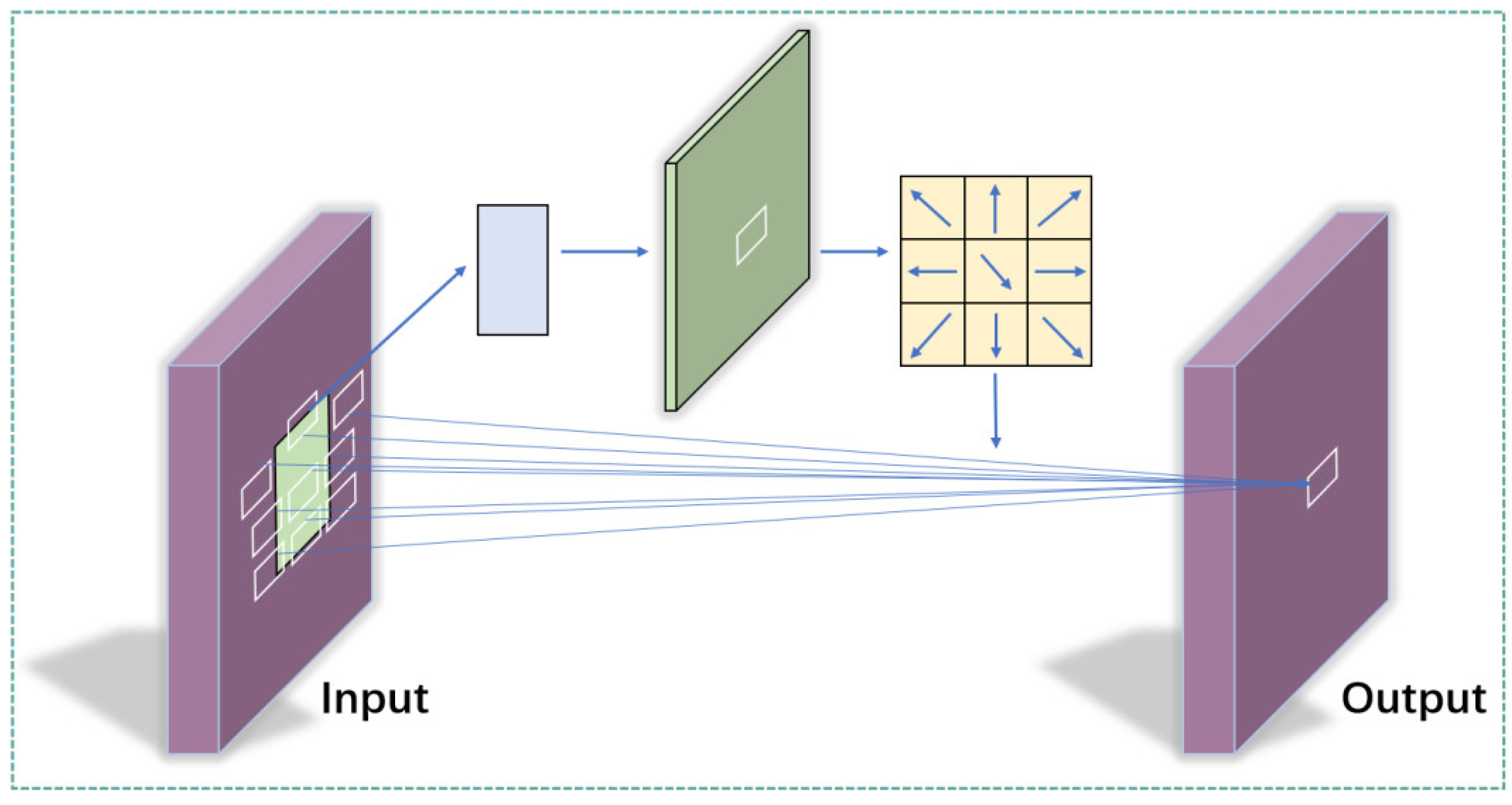 Agriculture 15 00213 g008