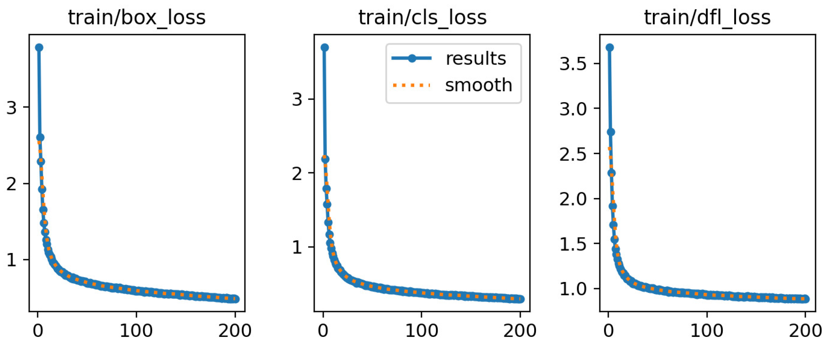 Agriculture 15 00213 g010