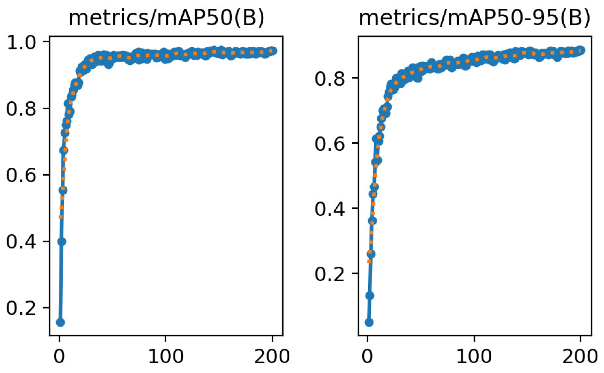 Agriculture 15 00213 g011