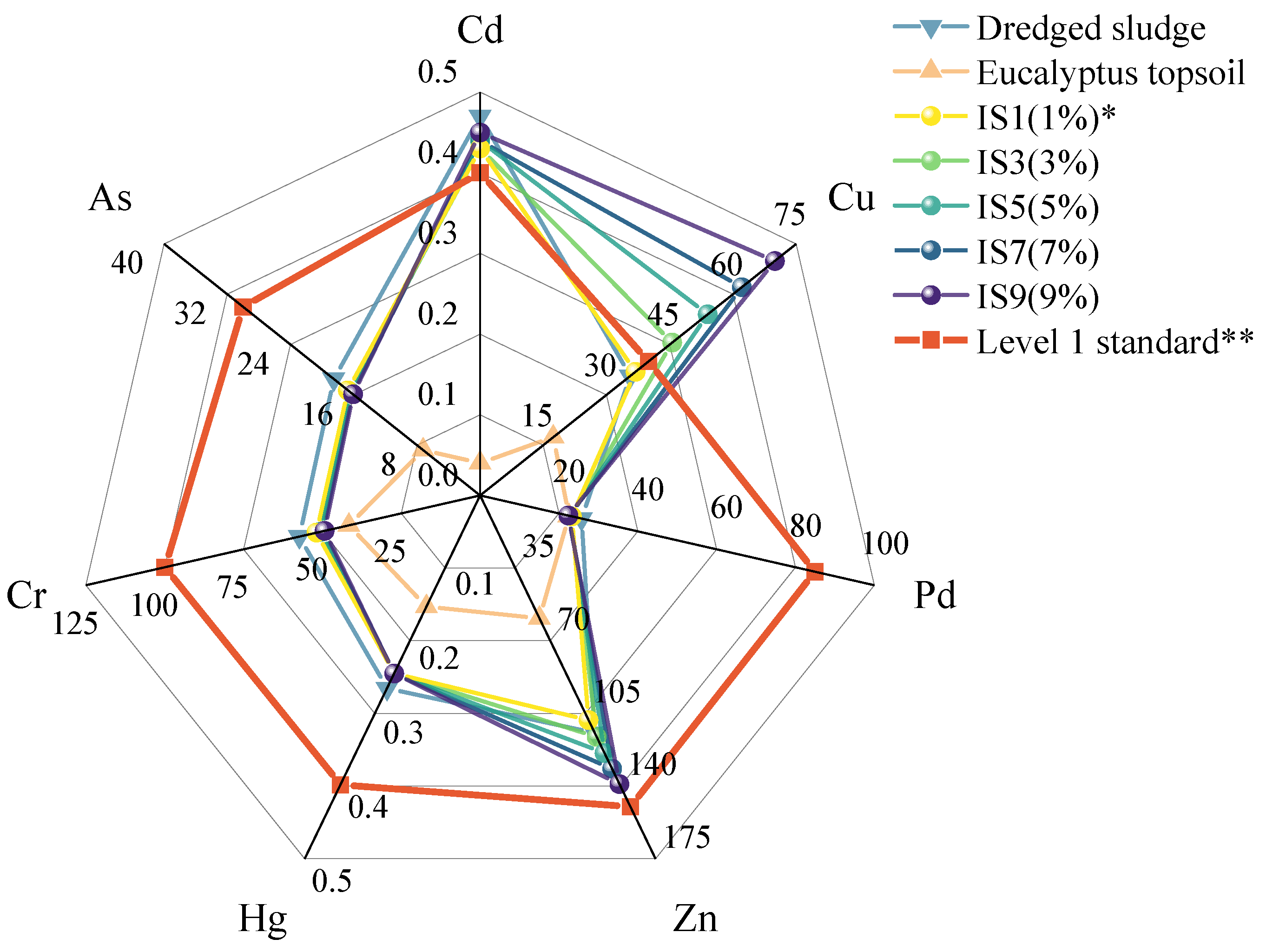 Agriculture 15 00218 g001
