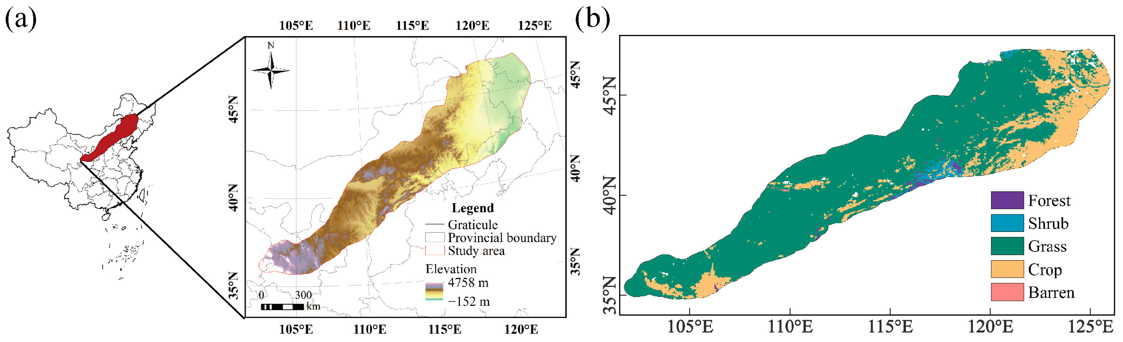 Agriculture 15 00219 g001