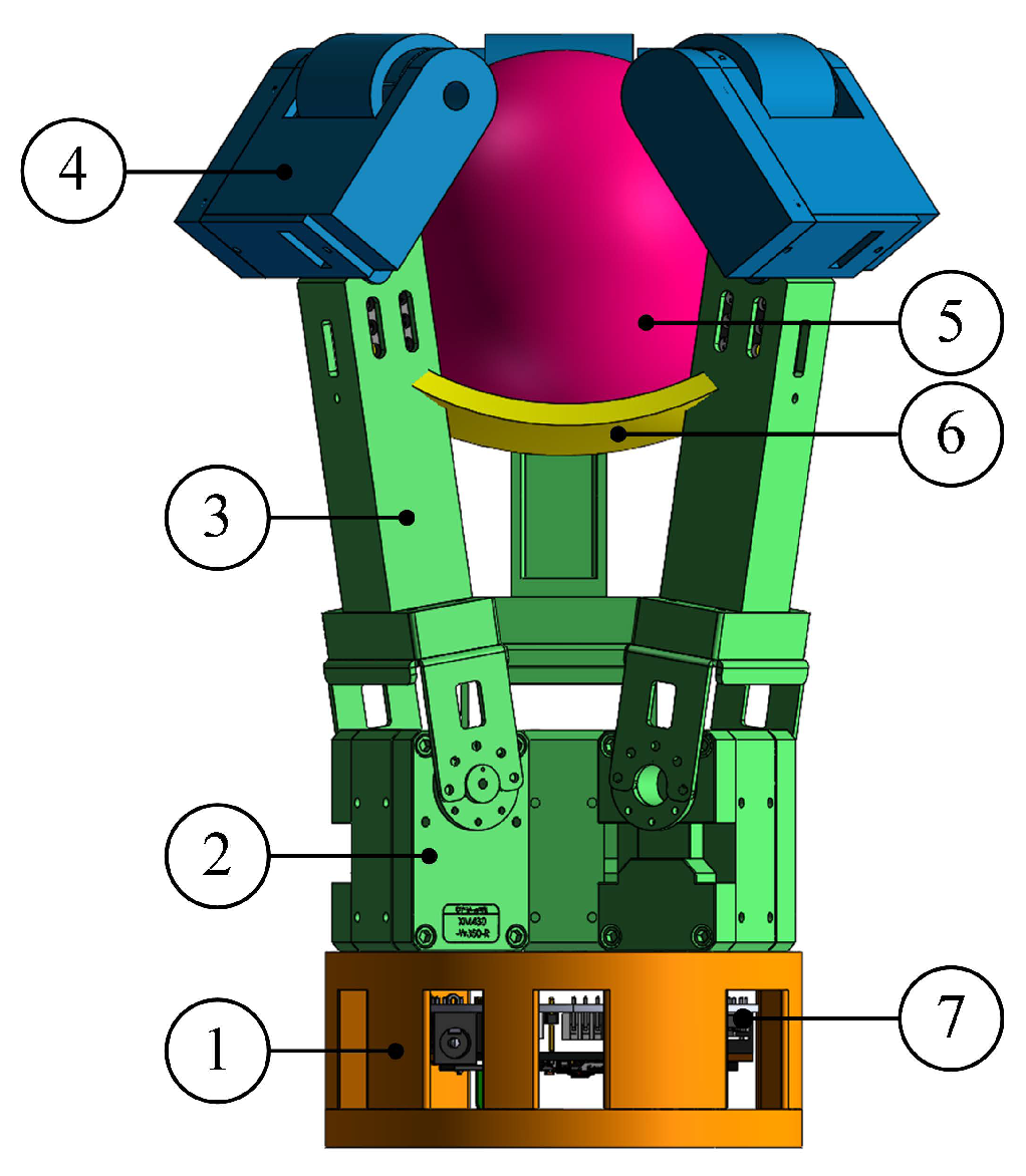 Agriculture 15 00220 g002