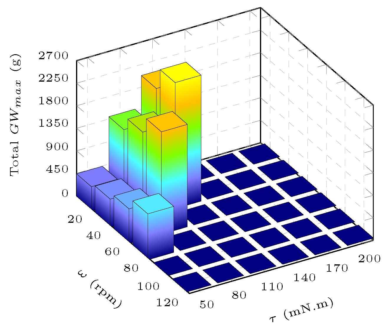 Agriculture 15 00220 g014