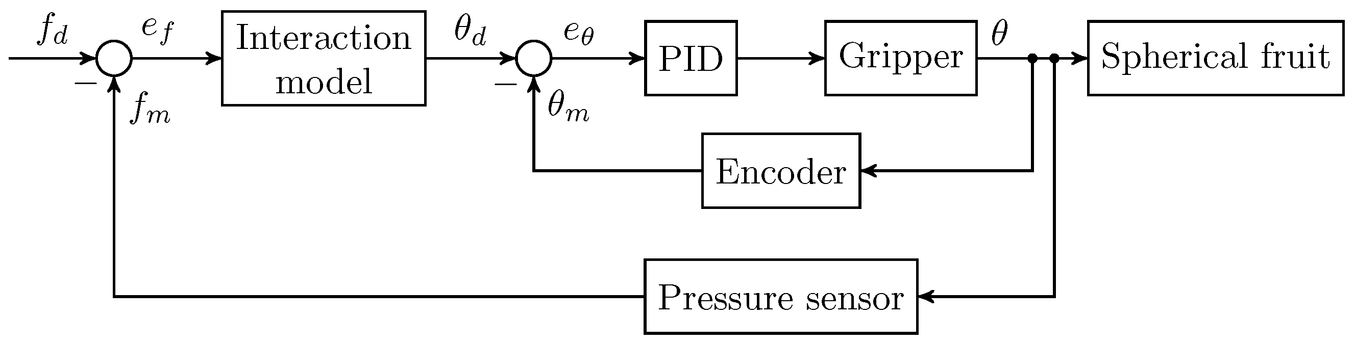 Agriculture 15 00220 g020