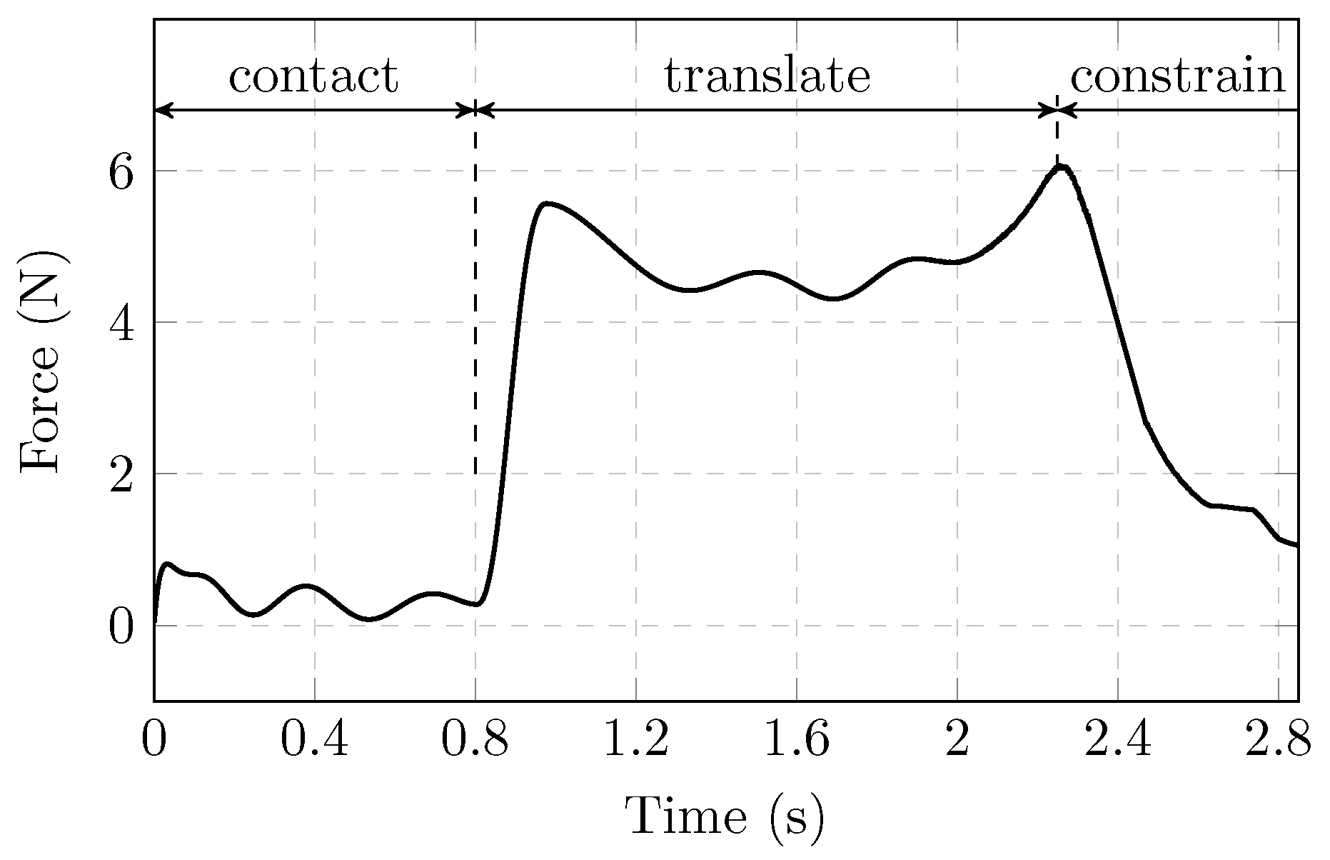 Agriculture 15 00220 g021