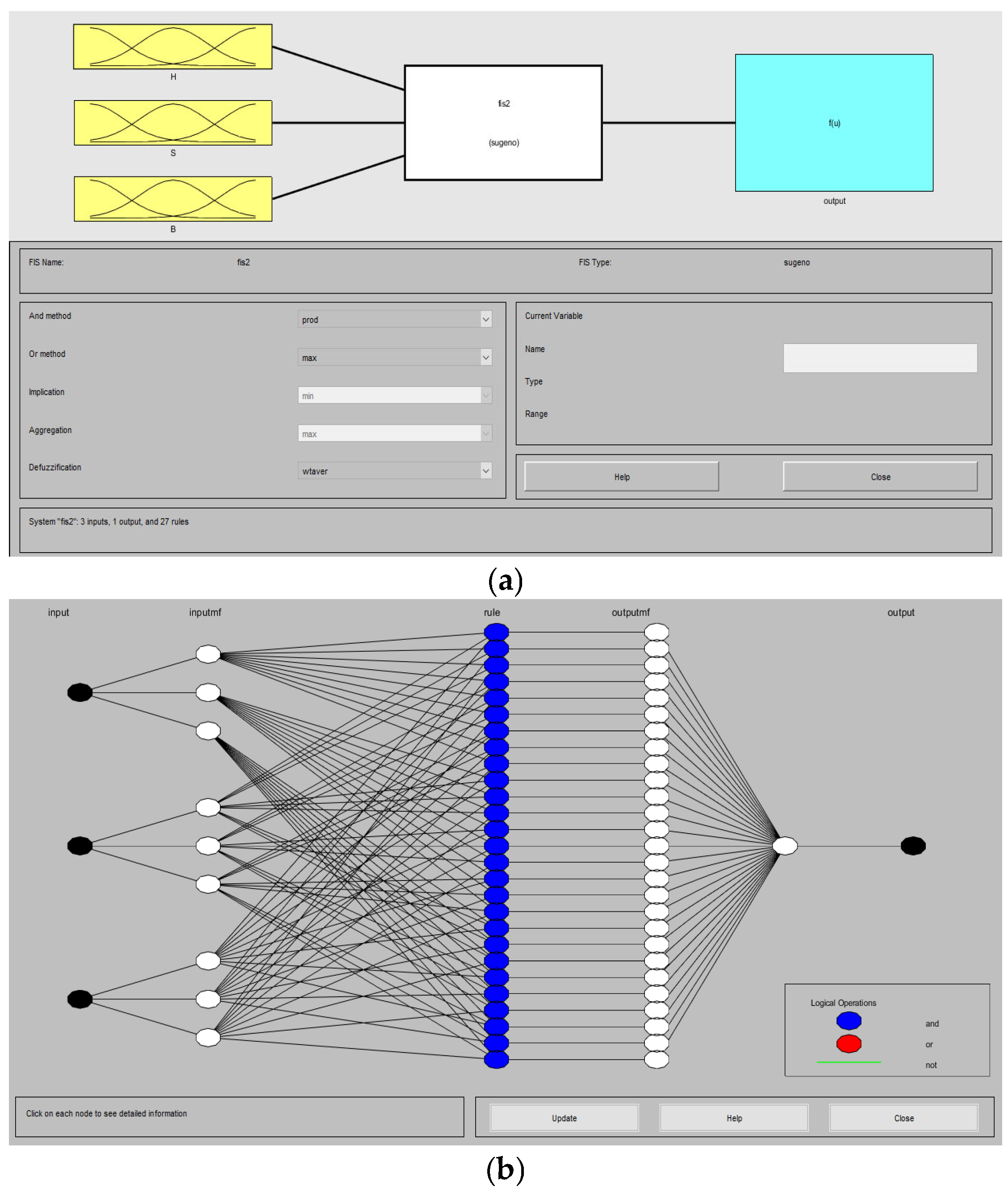 Agriculture 15 00223 g004