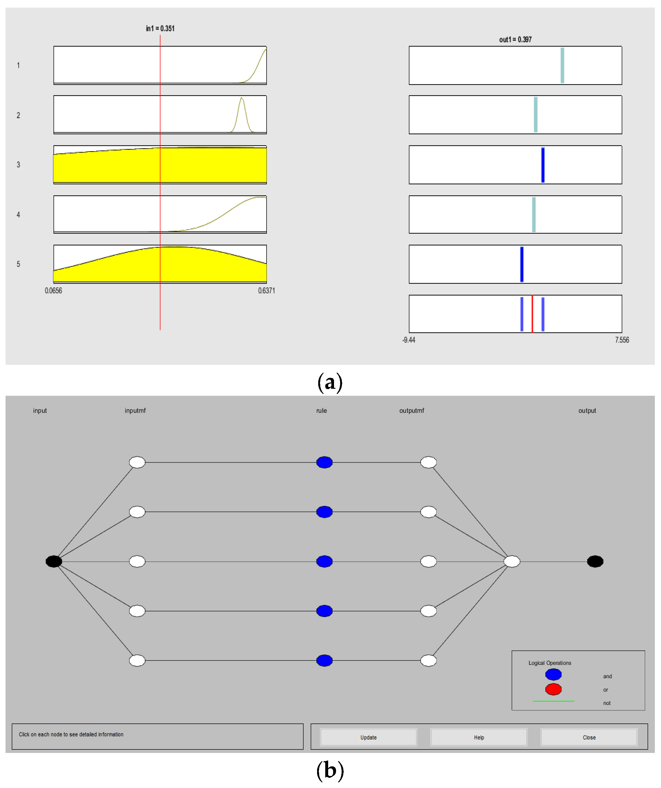 Agriculture 15 00223 g006
