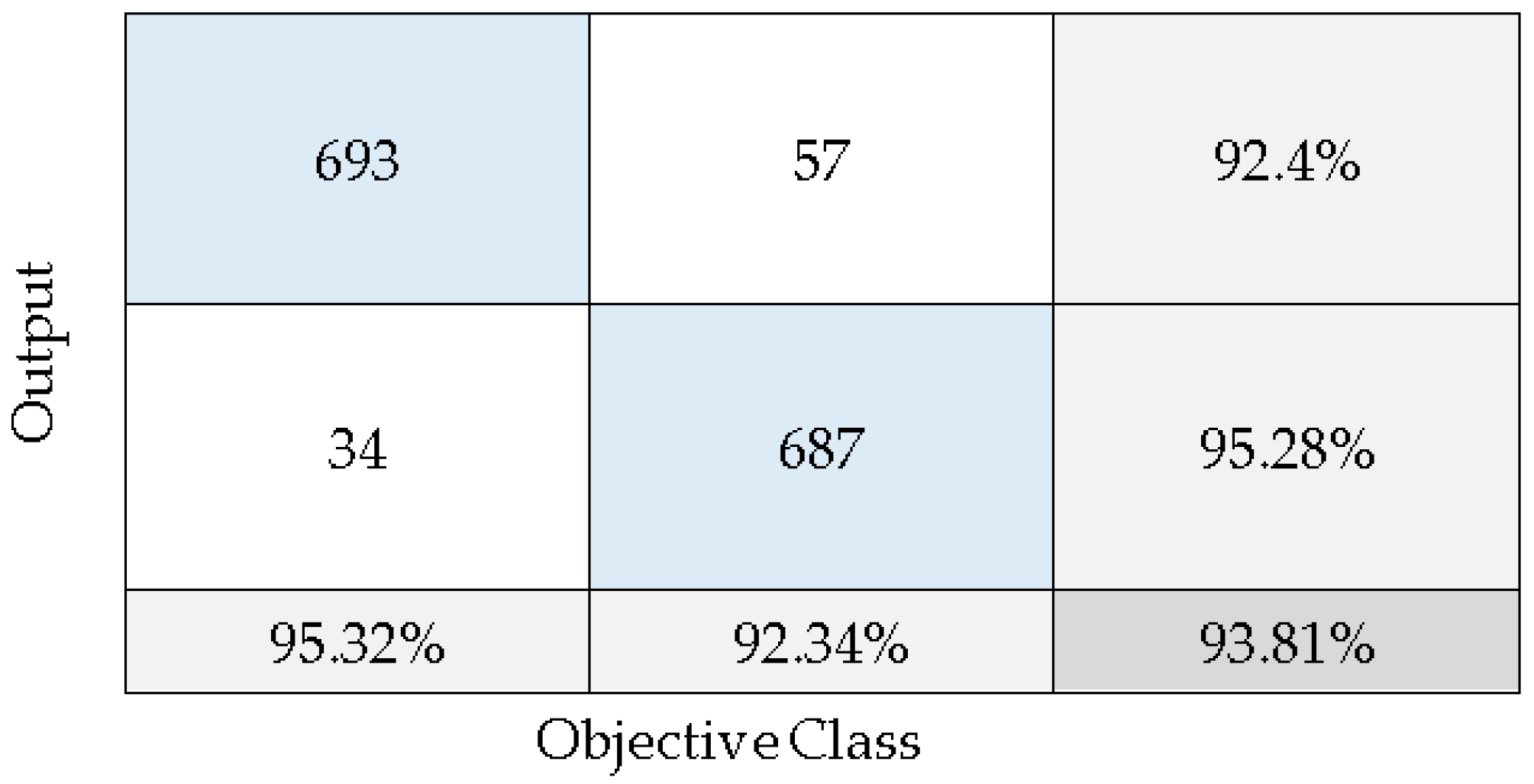 Agriculture 15 00223 g007
