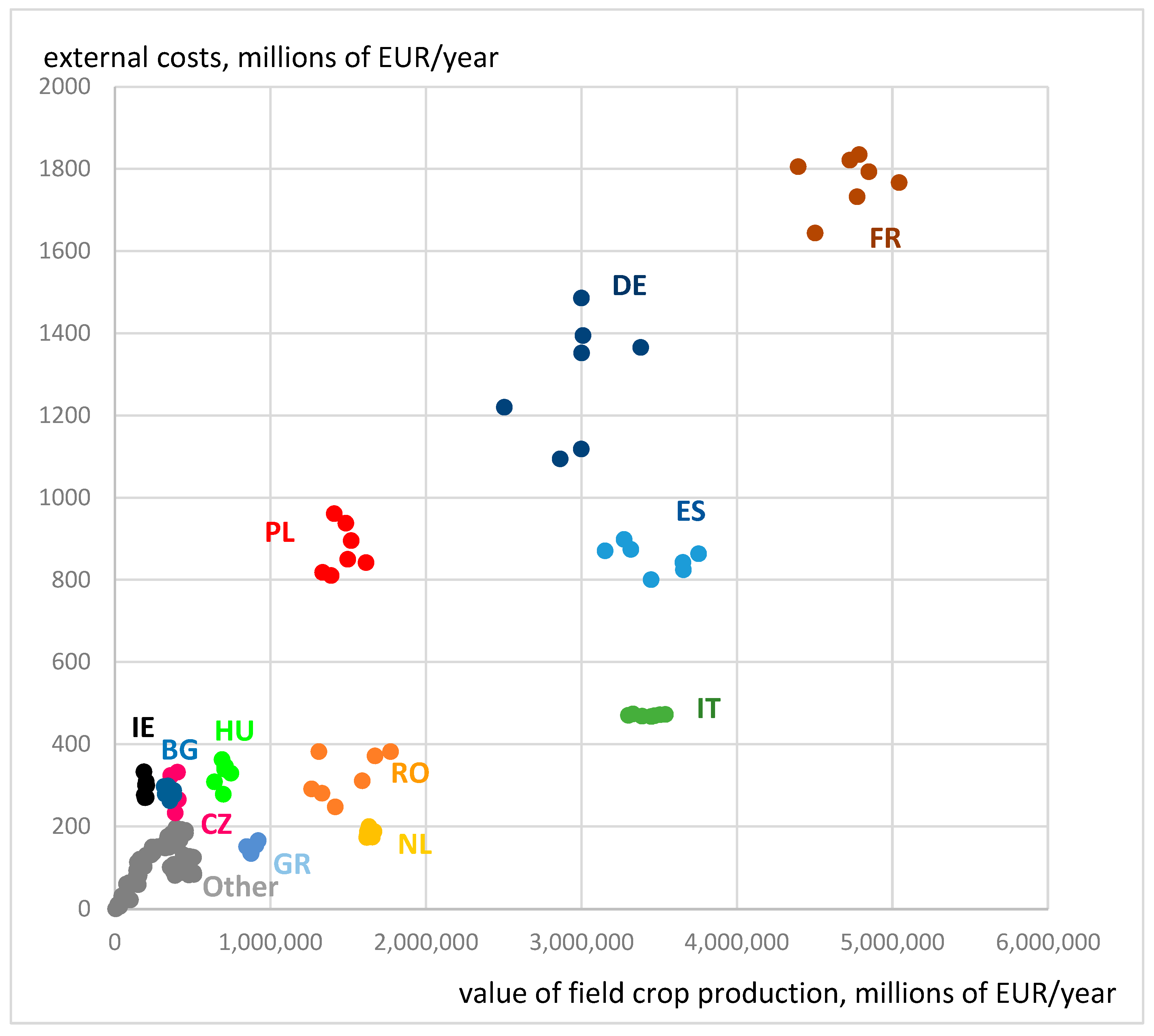 Agriculture 15 00224 g005