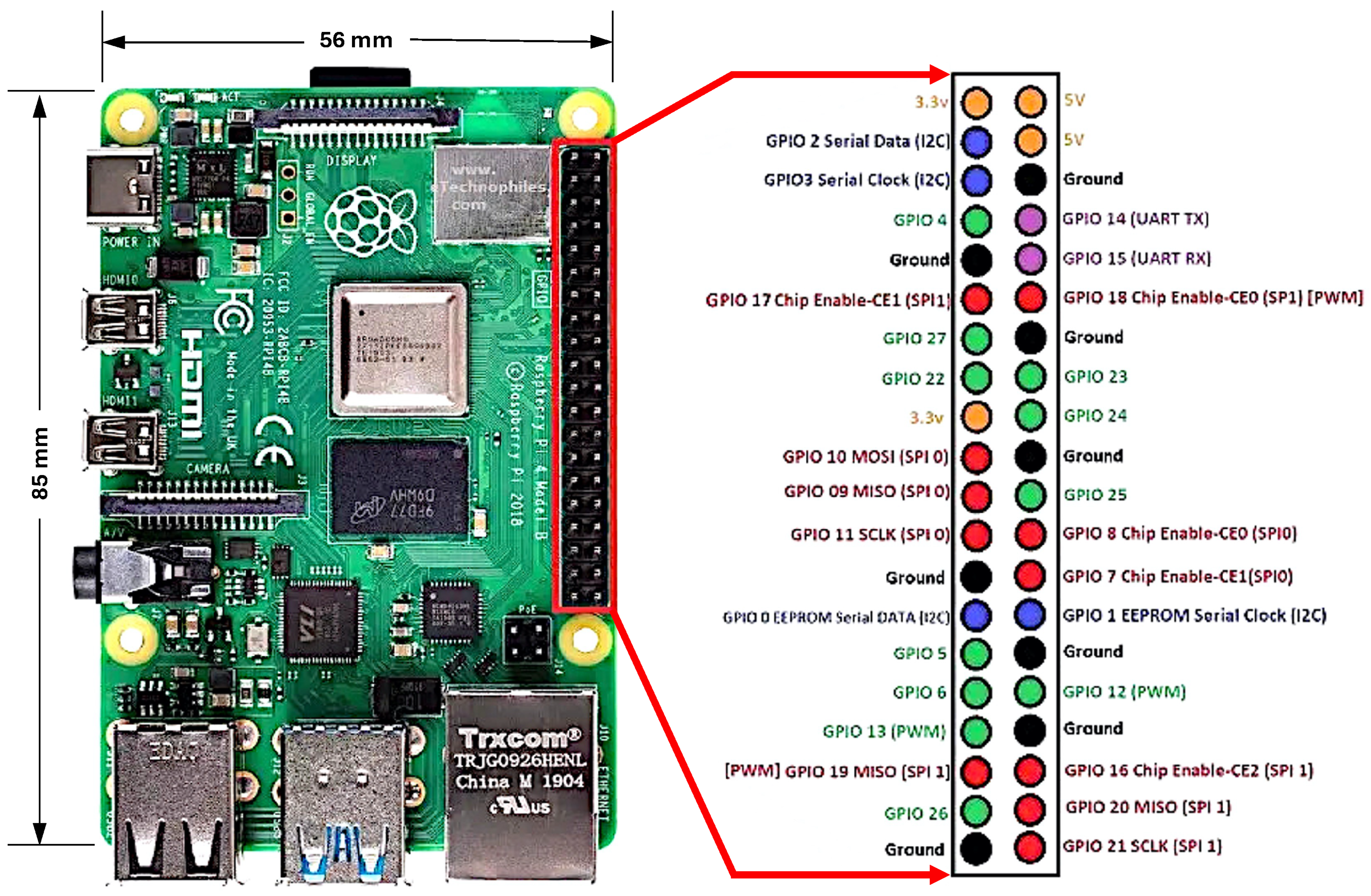 Agriculture 15 00227 g006