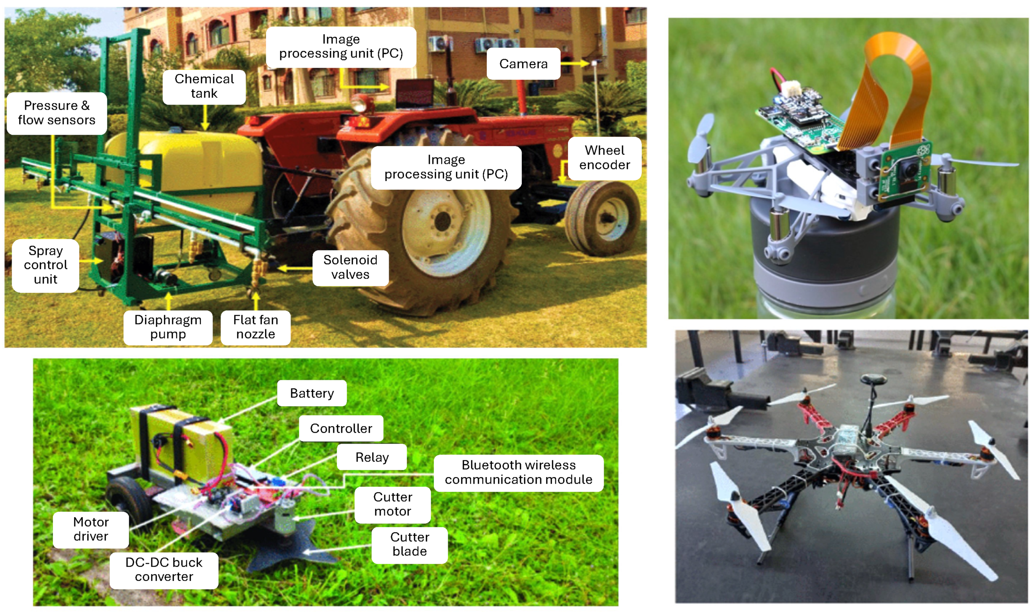 Agriculture 15 00227 g009