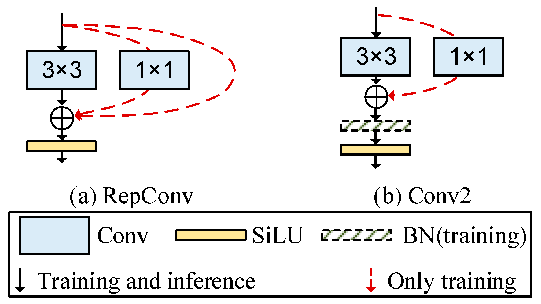 Agriculture 15 00230 g006