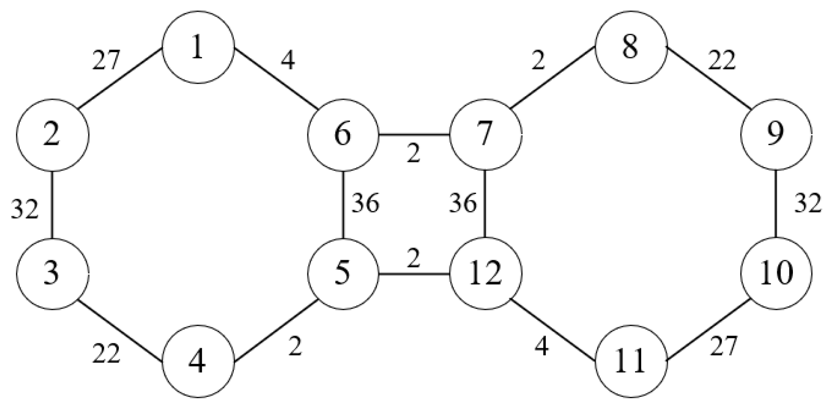 Agriculture 15 00233 g004