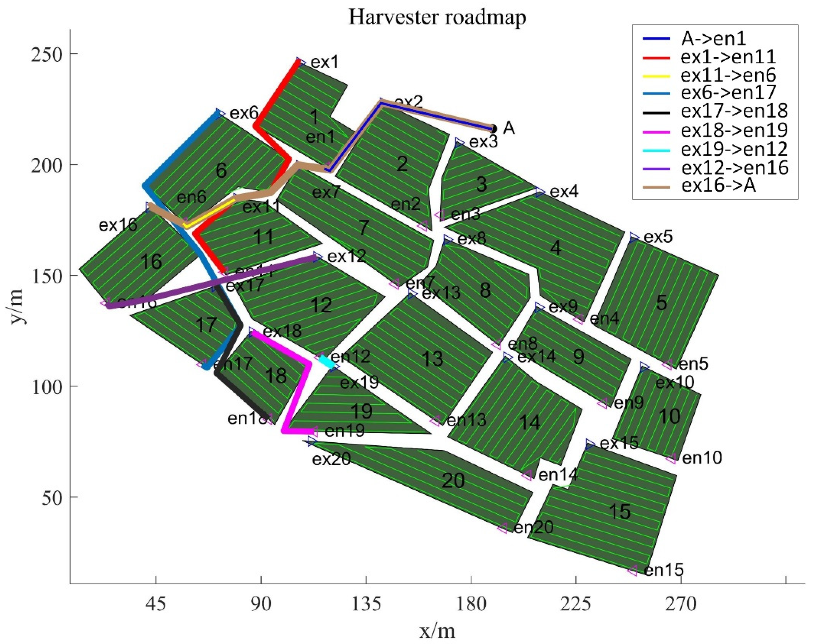 Agriculture 15 00233 g011