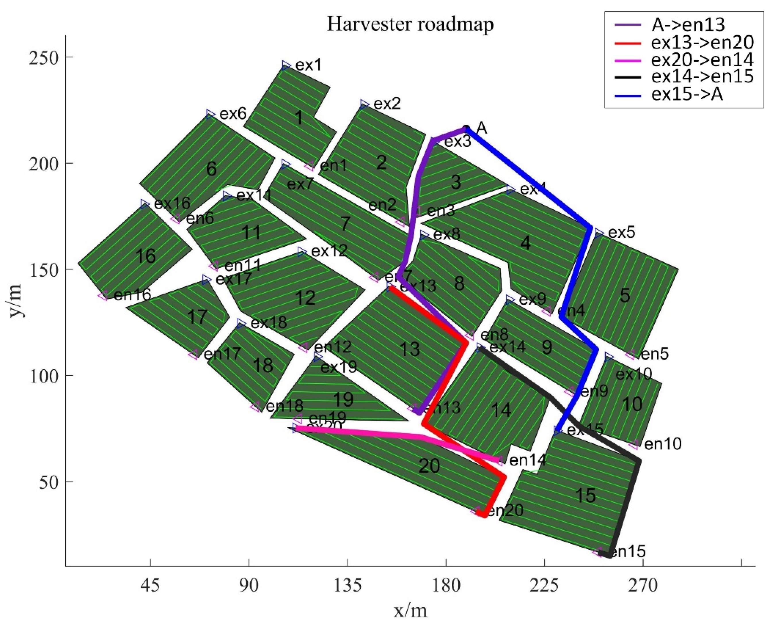 Agriculture 15 00233 g012