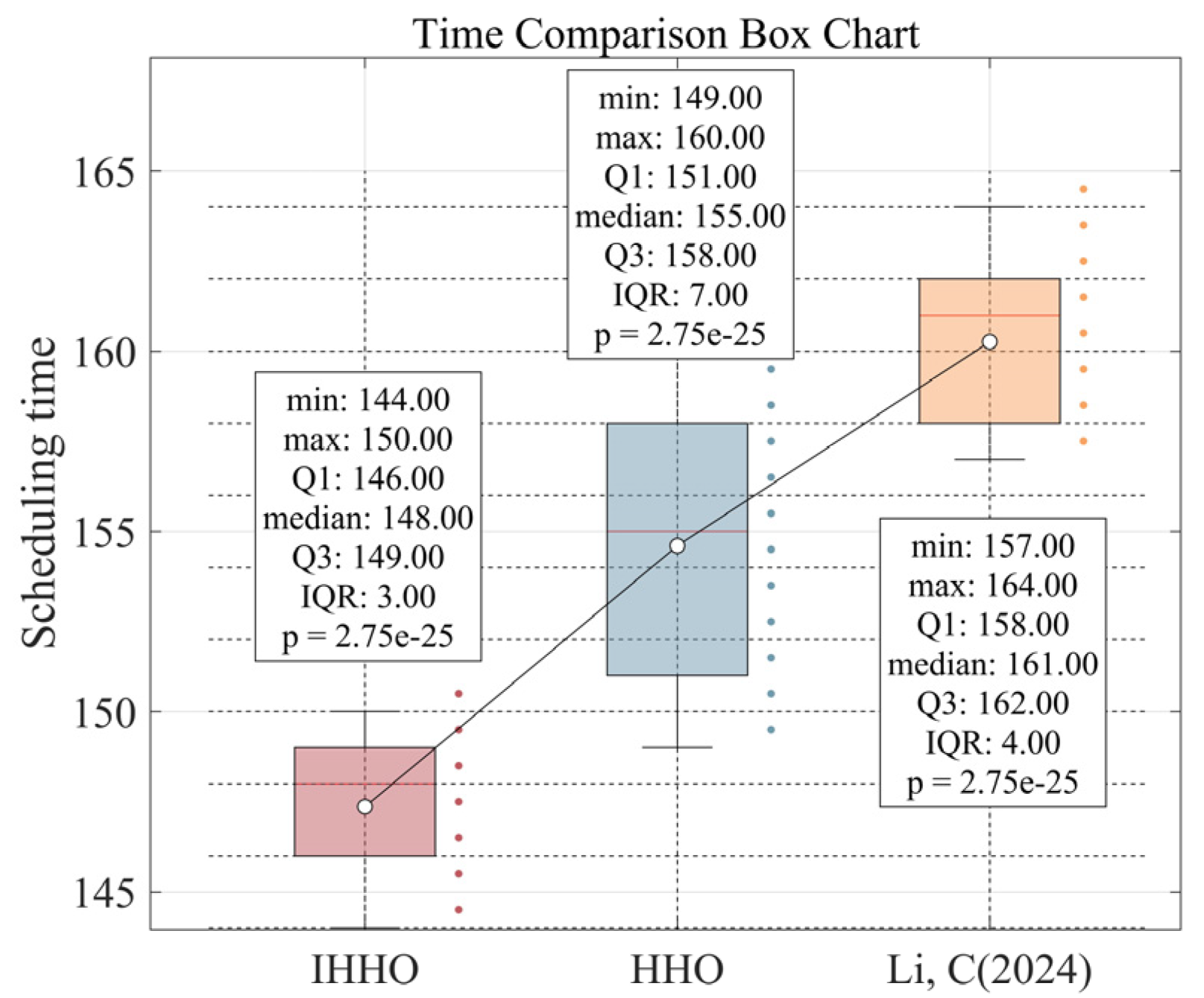 Agriculture 15 00233 g022