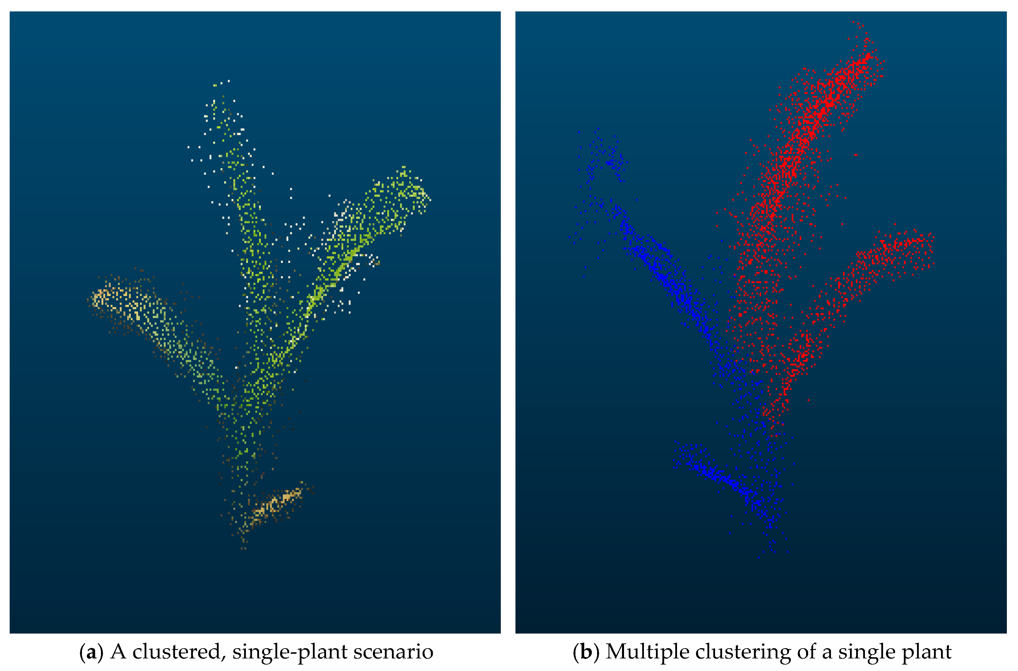 Agriculture 15 00236 g007