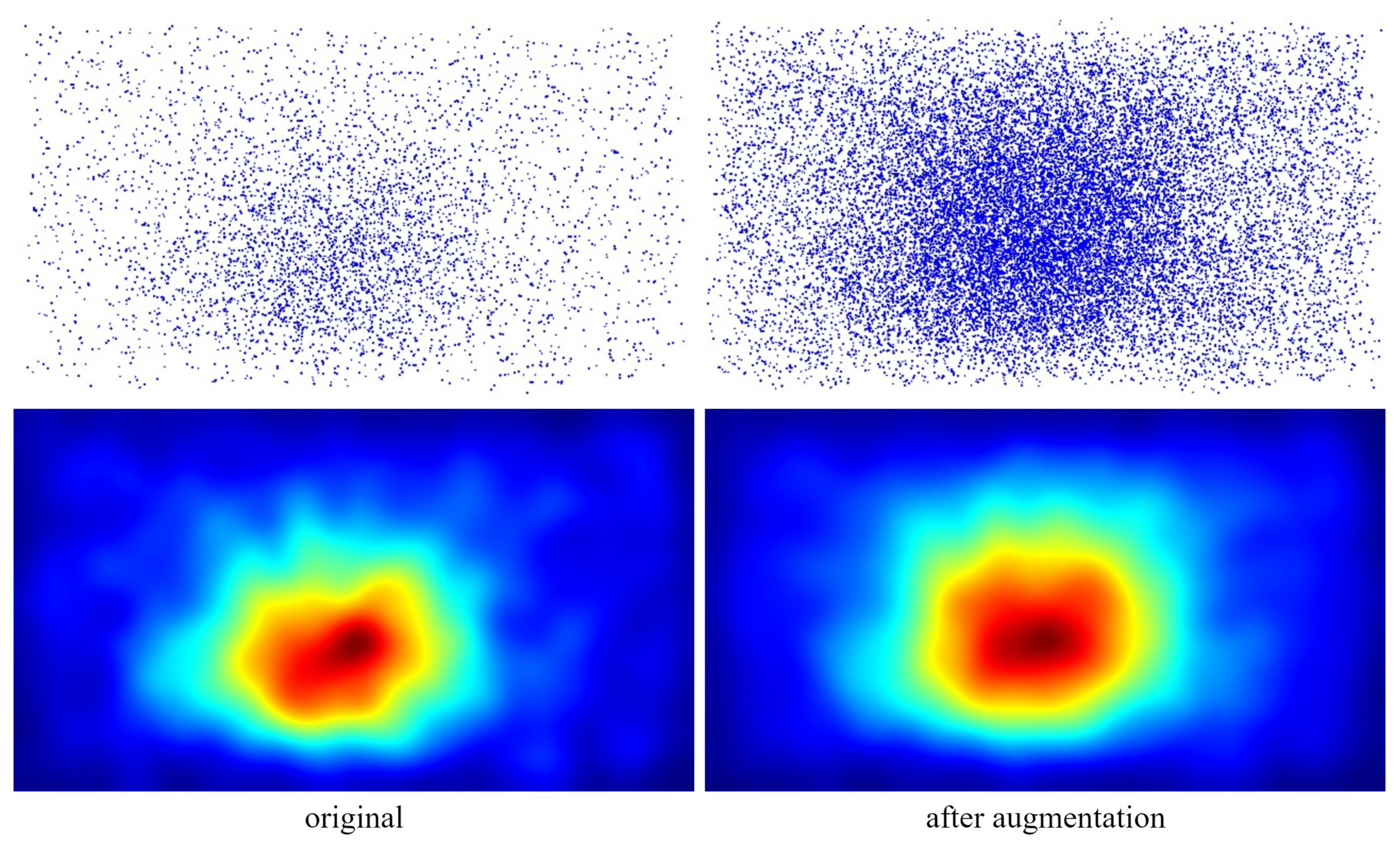 Agriculture 15 00237 g005