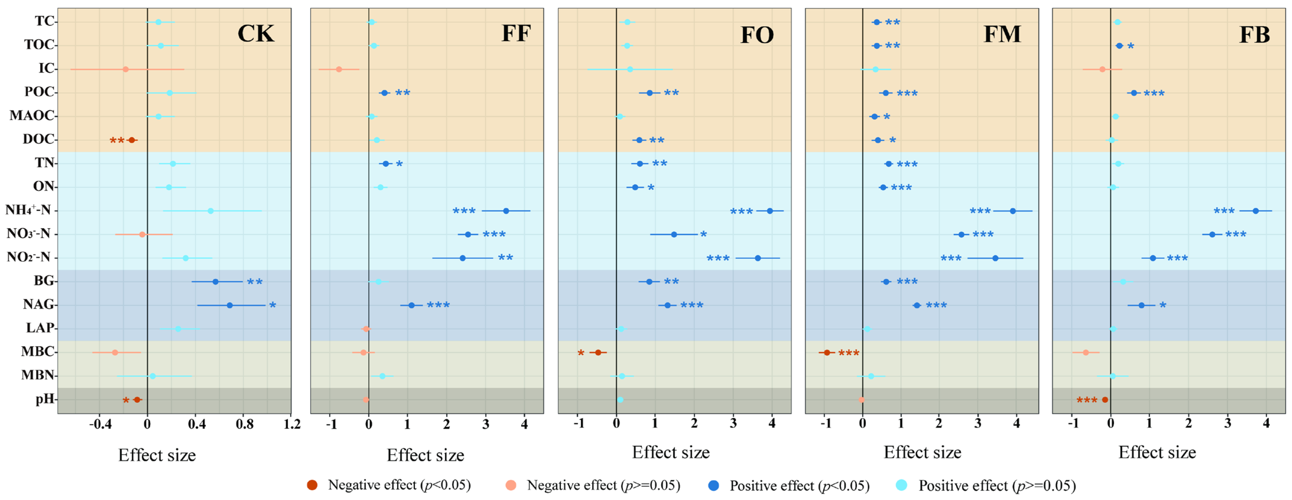 Agriculture 15 00238 g001