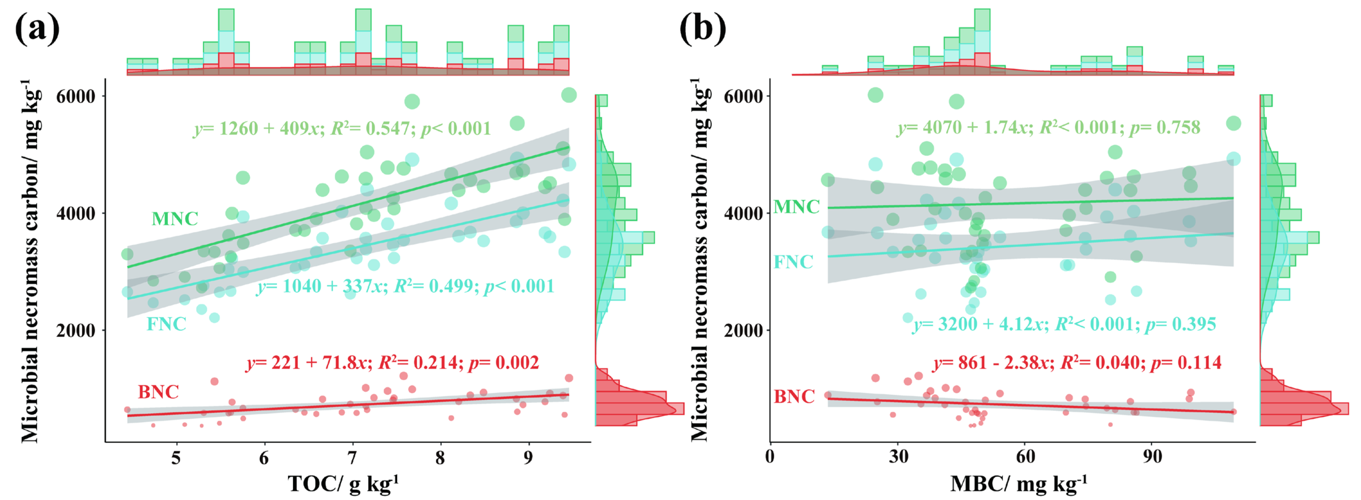 Agriculture 15 00238 g006a