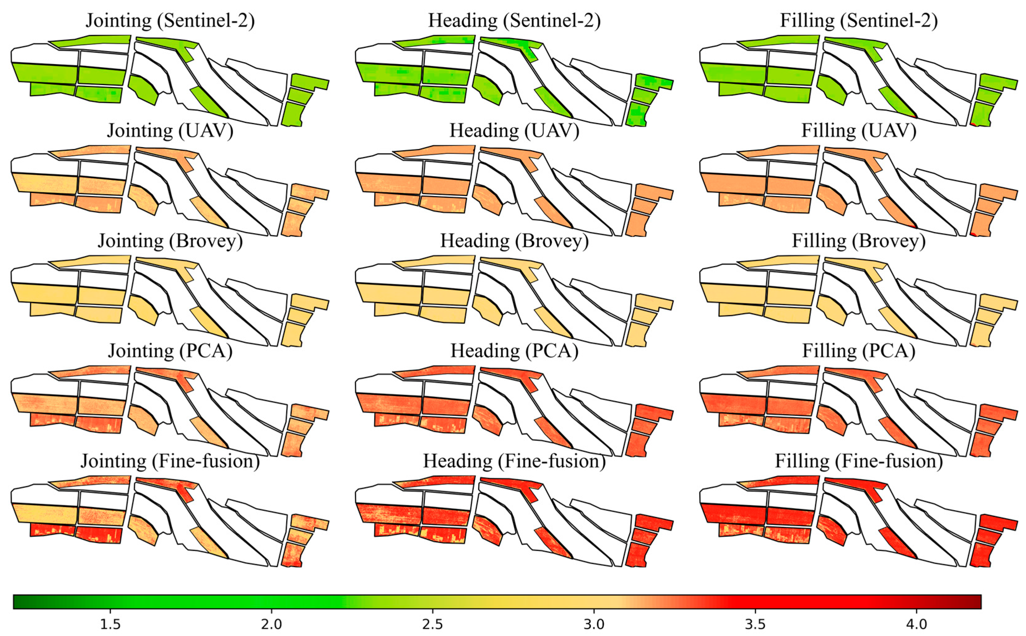 Agriculture 15 00243 g009