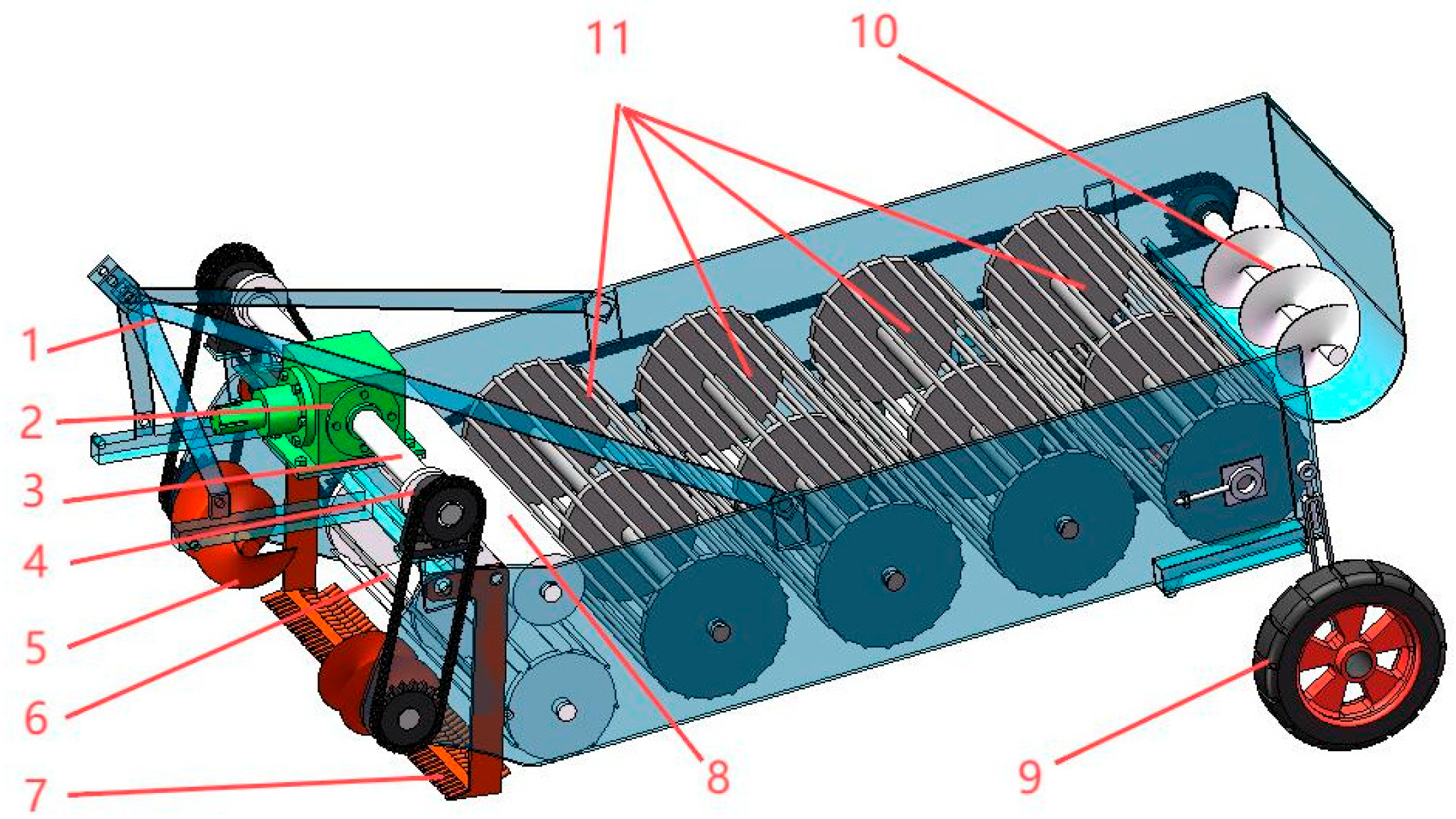 Agriculture 15 00265 g002