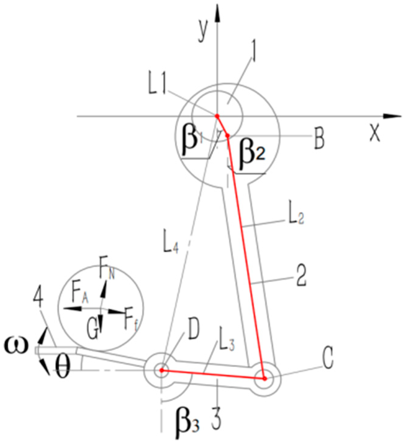 Agriculture 15 00265 g004
