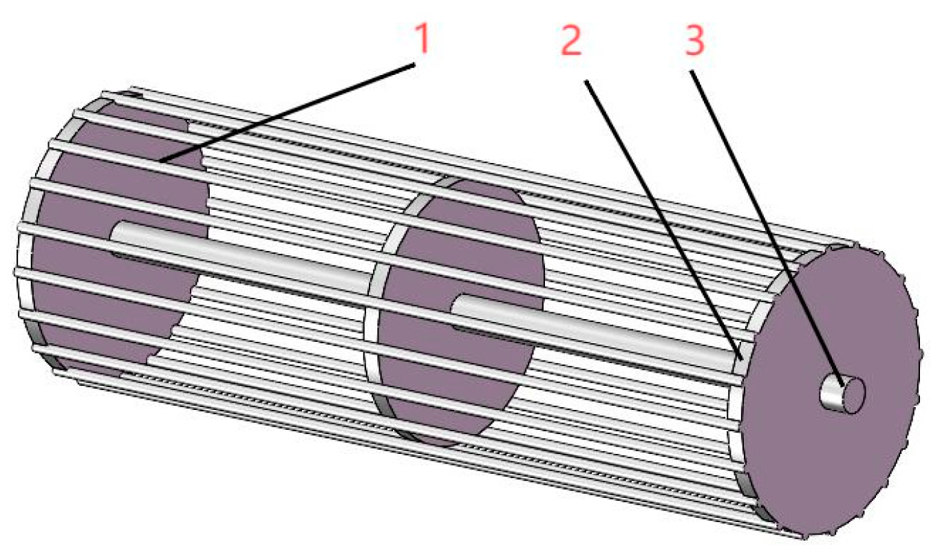 Agriculture 15 00265 g005