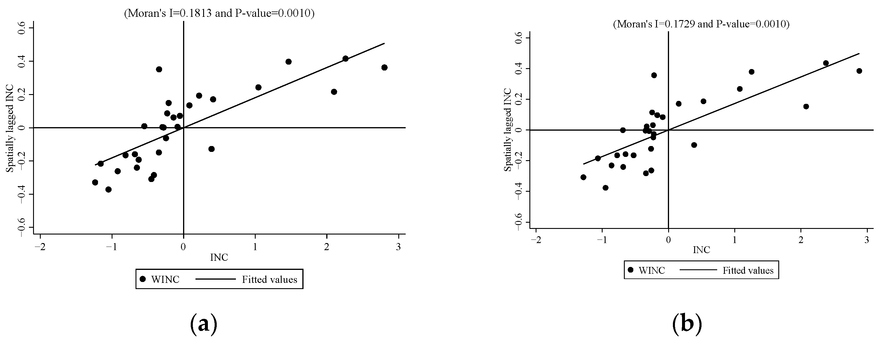Agriculture 15 00267 g001