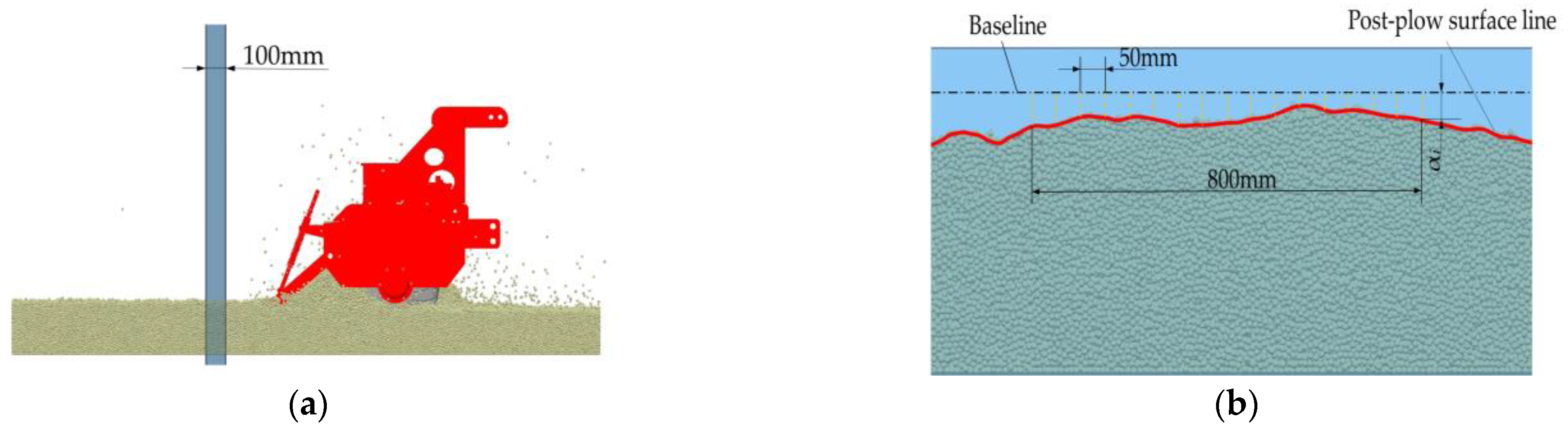 Agriculture 15 00269 g010