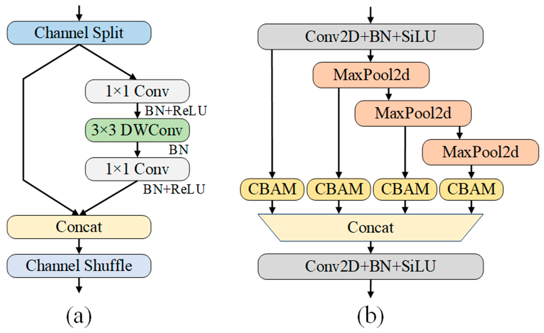 Agriculture 15 00271 g003