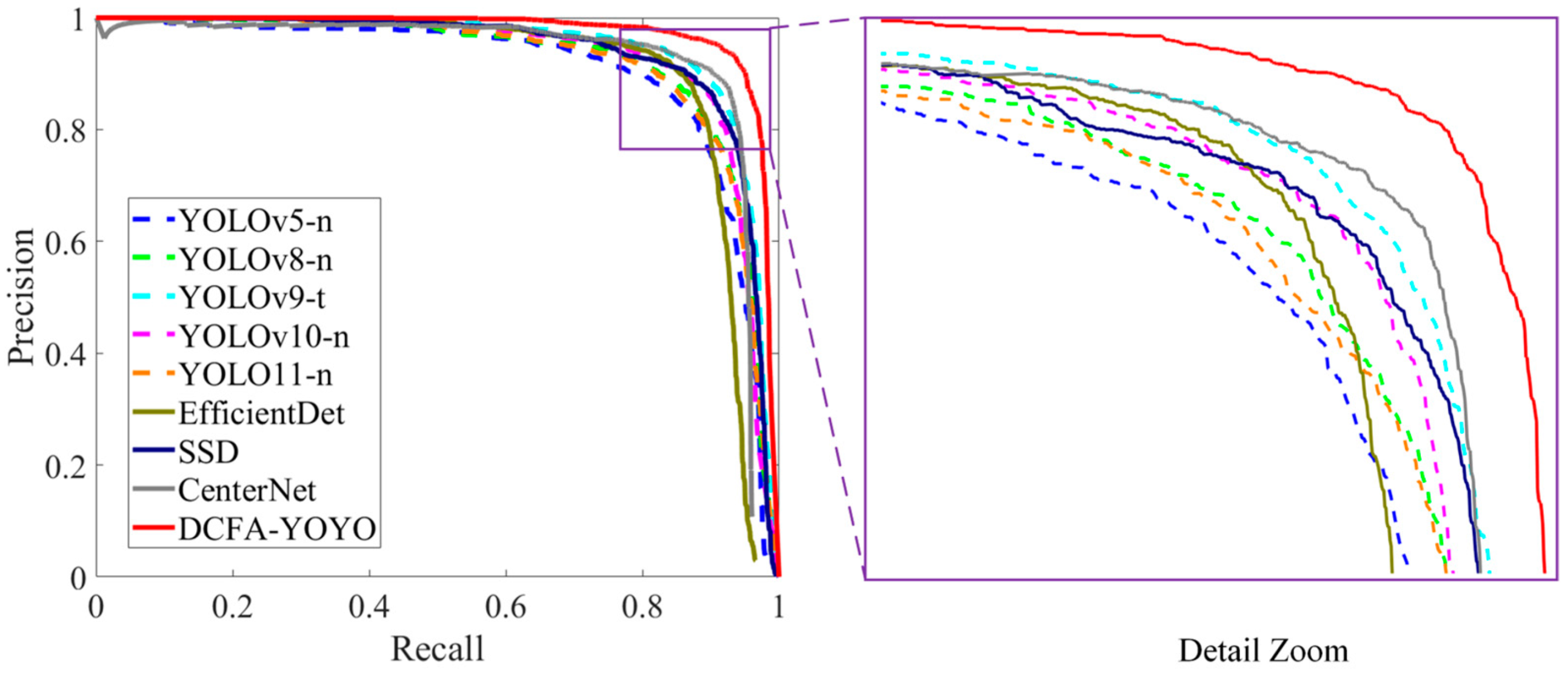 Agriculture 15 00271 g009