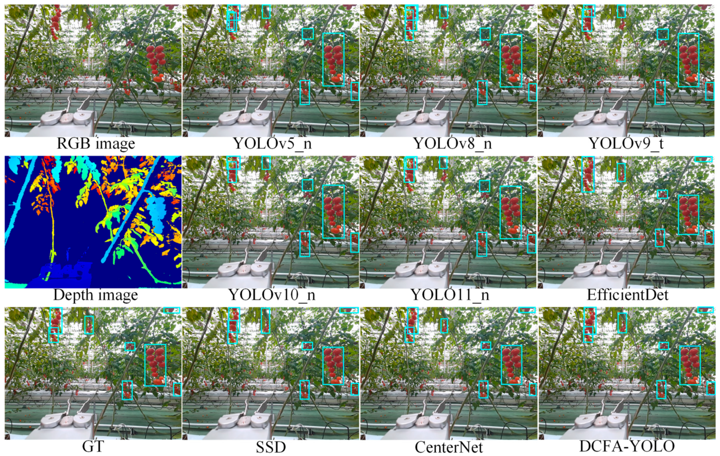 Agriculture 15 00271 g010