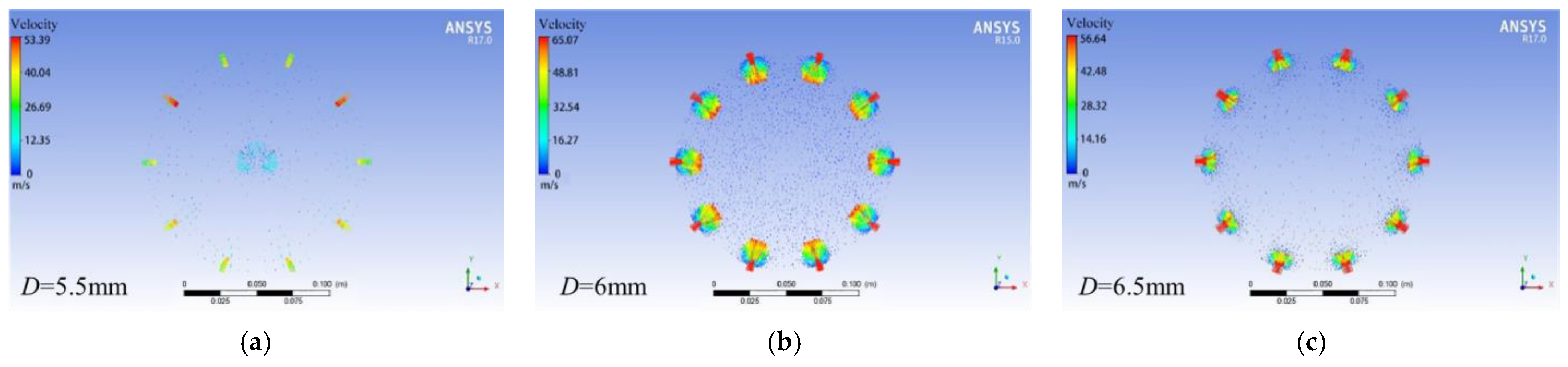 Agriculture 15 00276 g009