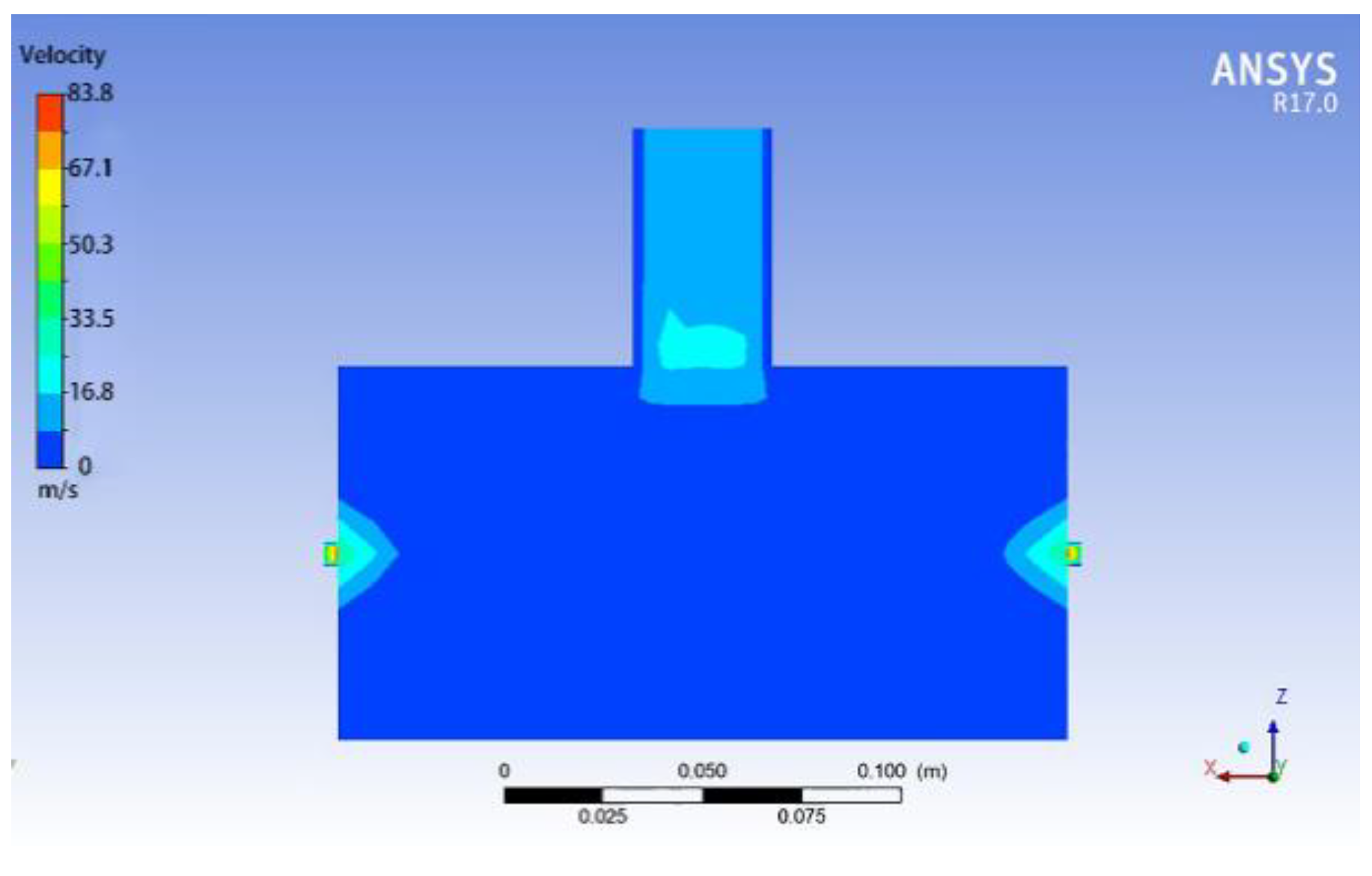Agriculture 15 00276 g010