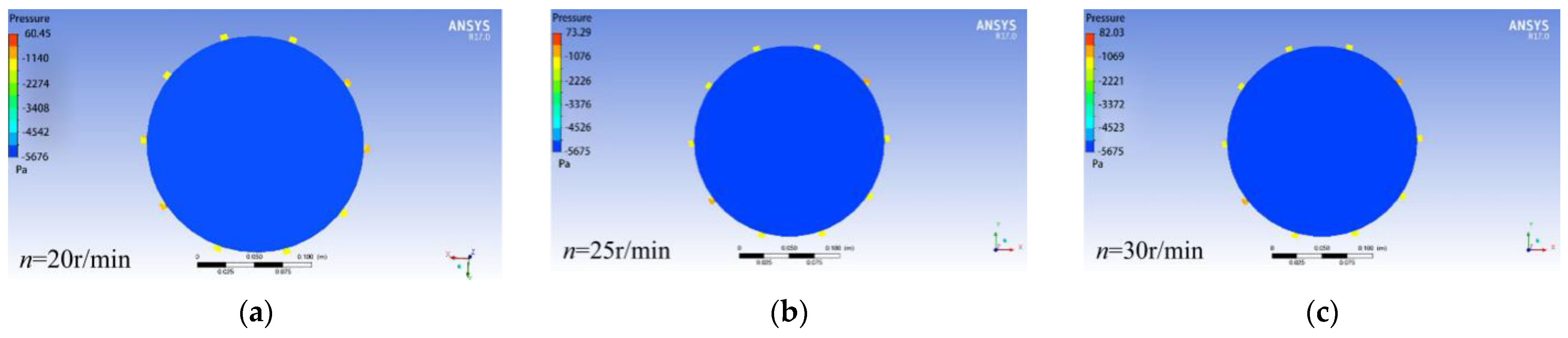 Agriculture 15 00276 g011