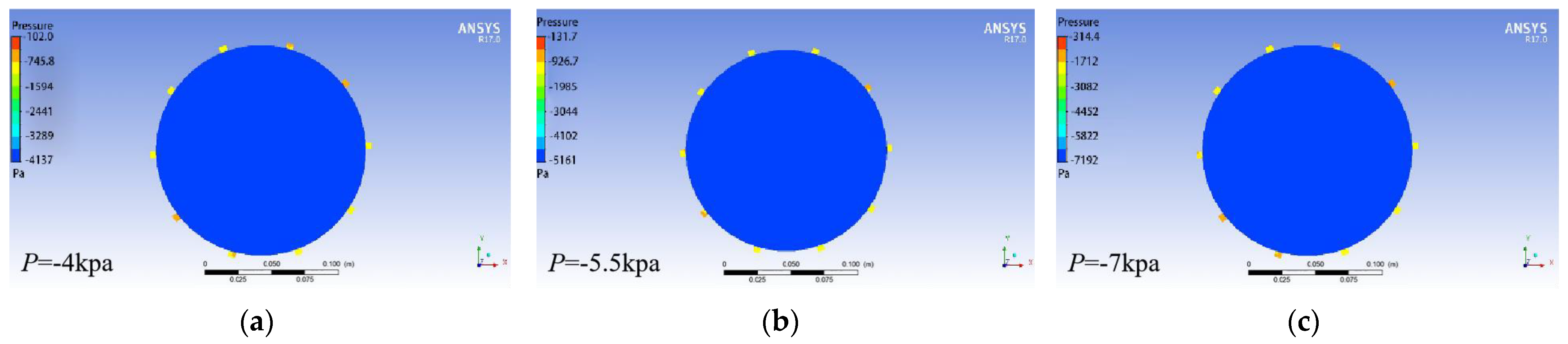 Agriculture 15 00276 g013